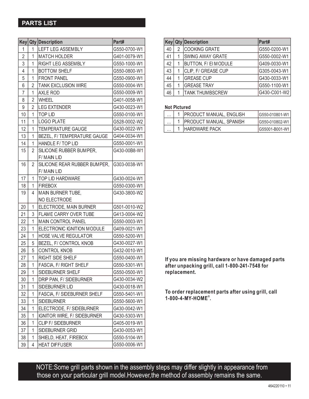 Kenmore 415.1612801 manual Parts List 