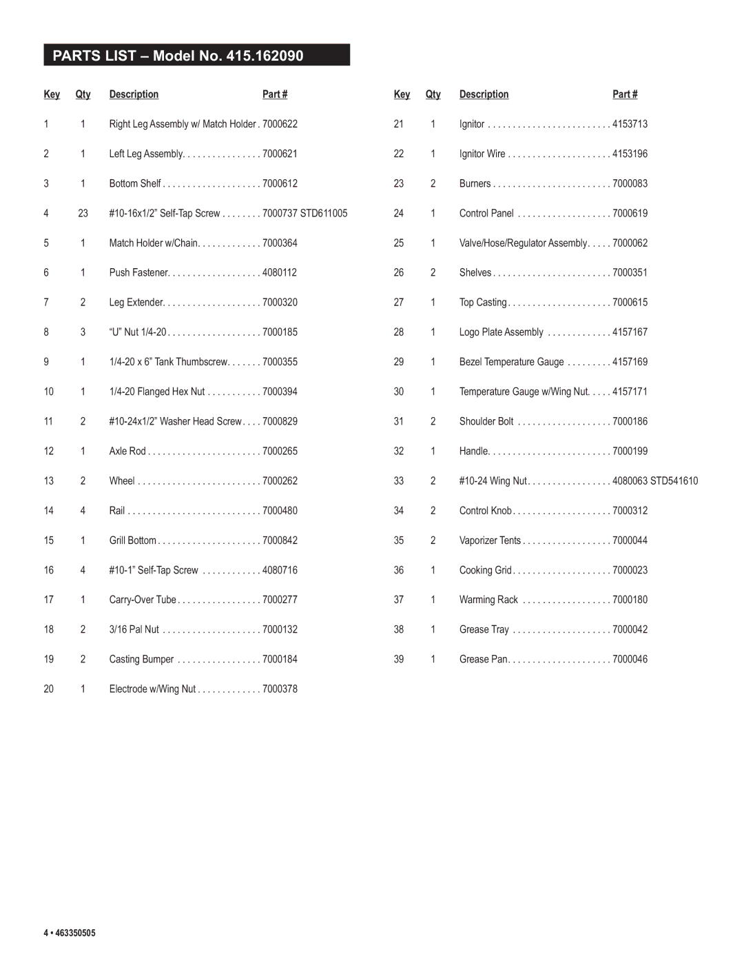 Kenmore 415.162090 manual Parts List Model No 