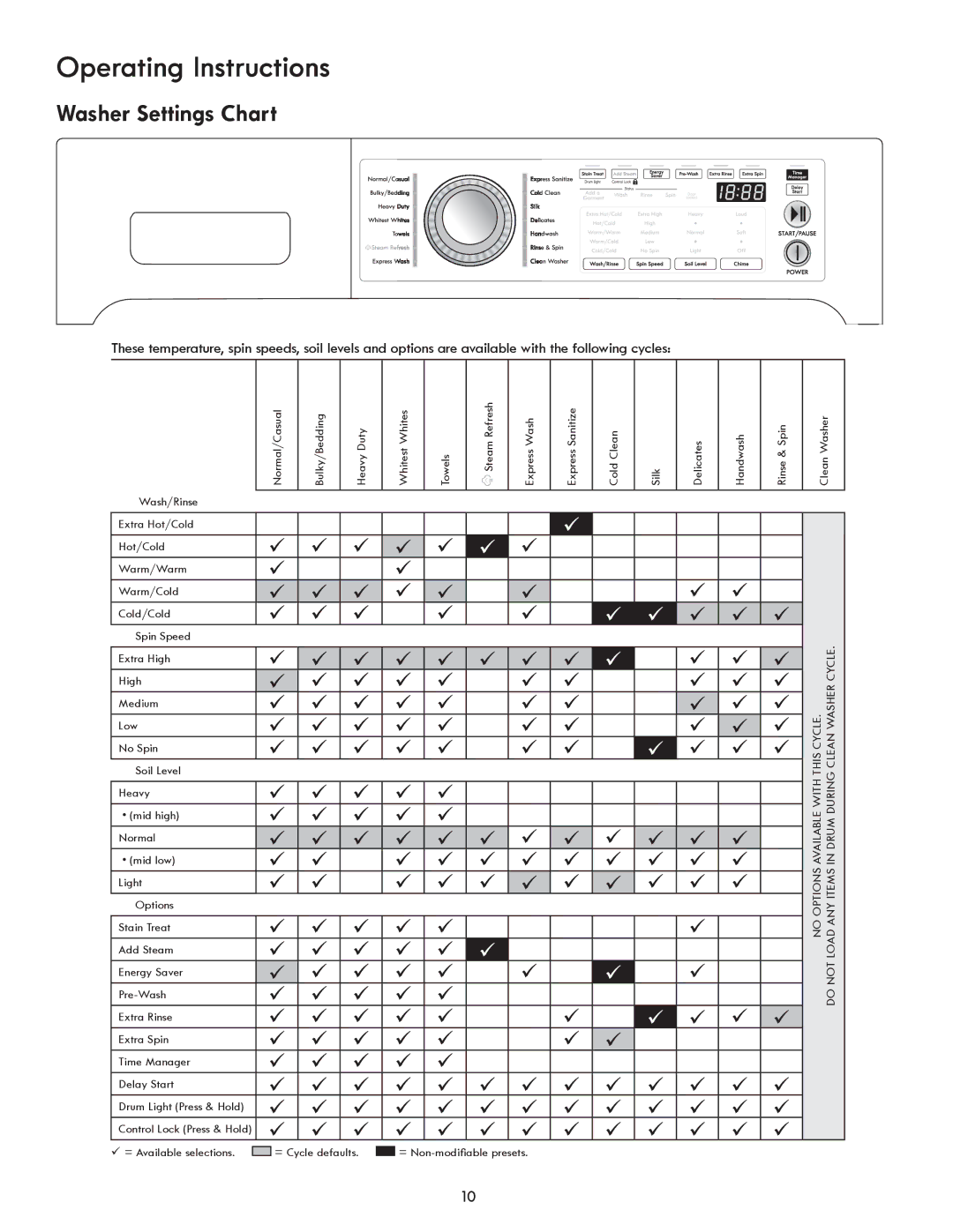 Kenmore 417.4110* manual Washer Settings Chart 