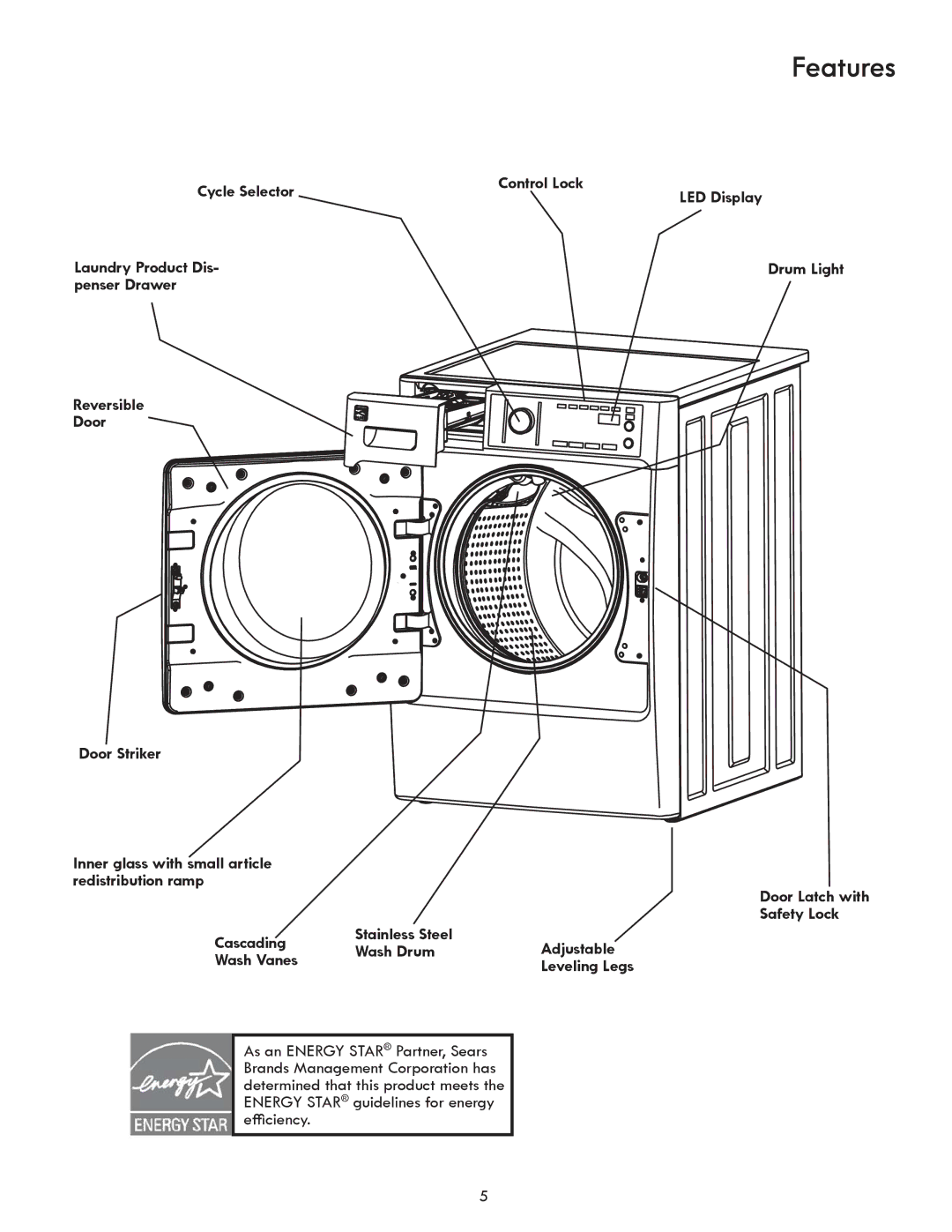 Kenmore 417.4110* manual Features 