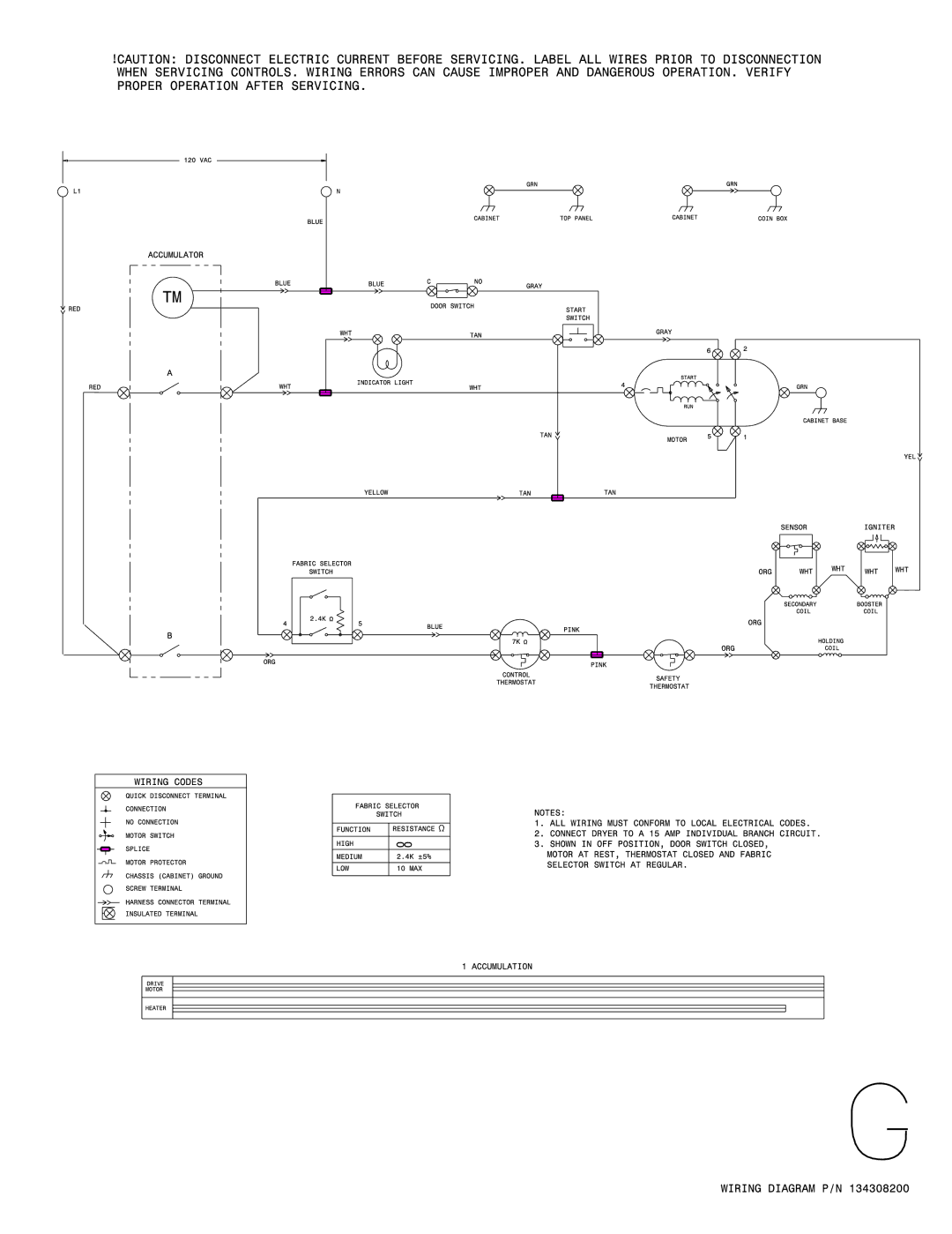 Kenmore 417.64182300 manual 