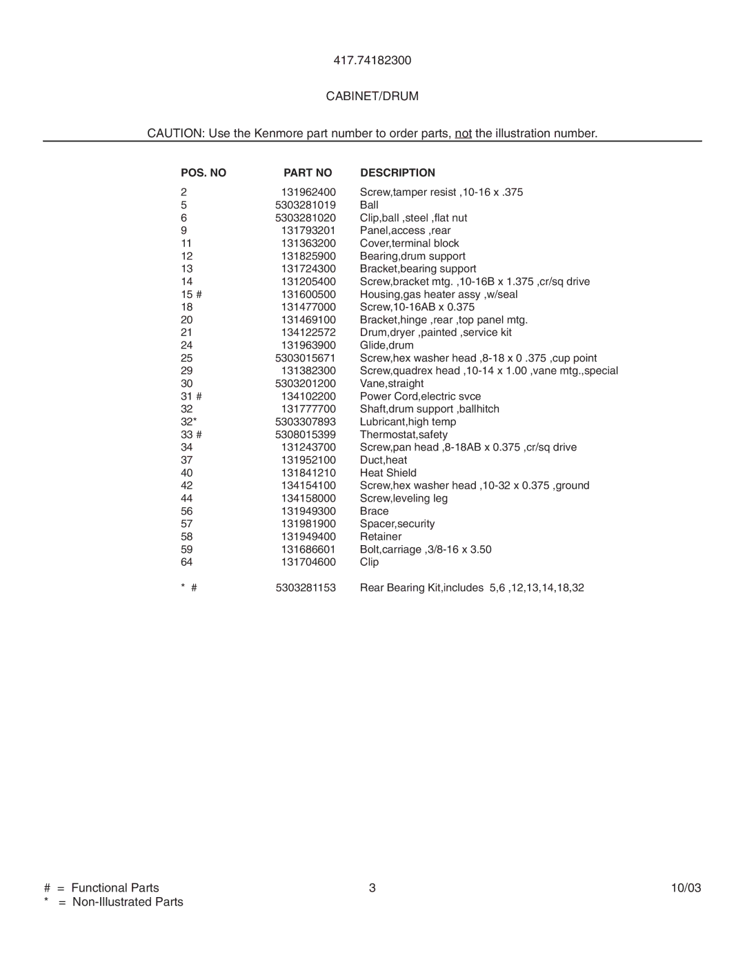 Kenmore 417.74182300, 134316200, 134313400 manual Functional Parts 10/03 Non-Illustrated Parts 