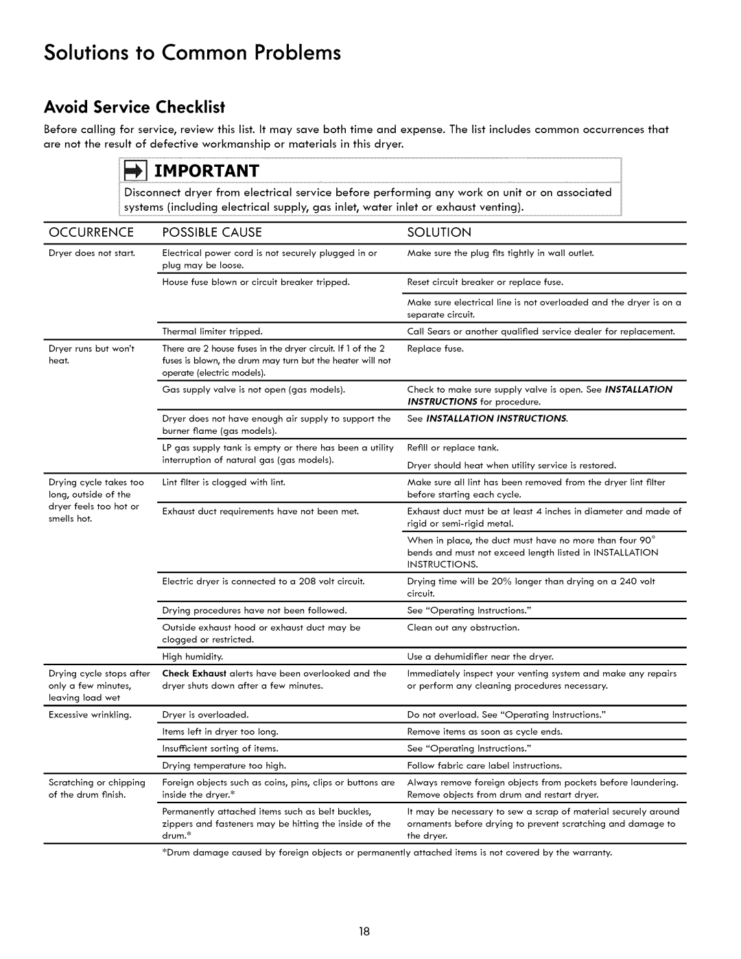 Kenmore 417.9413, 417.8413 manual Avoid Service Checklist, Occurrence Possible Cause Solution 