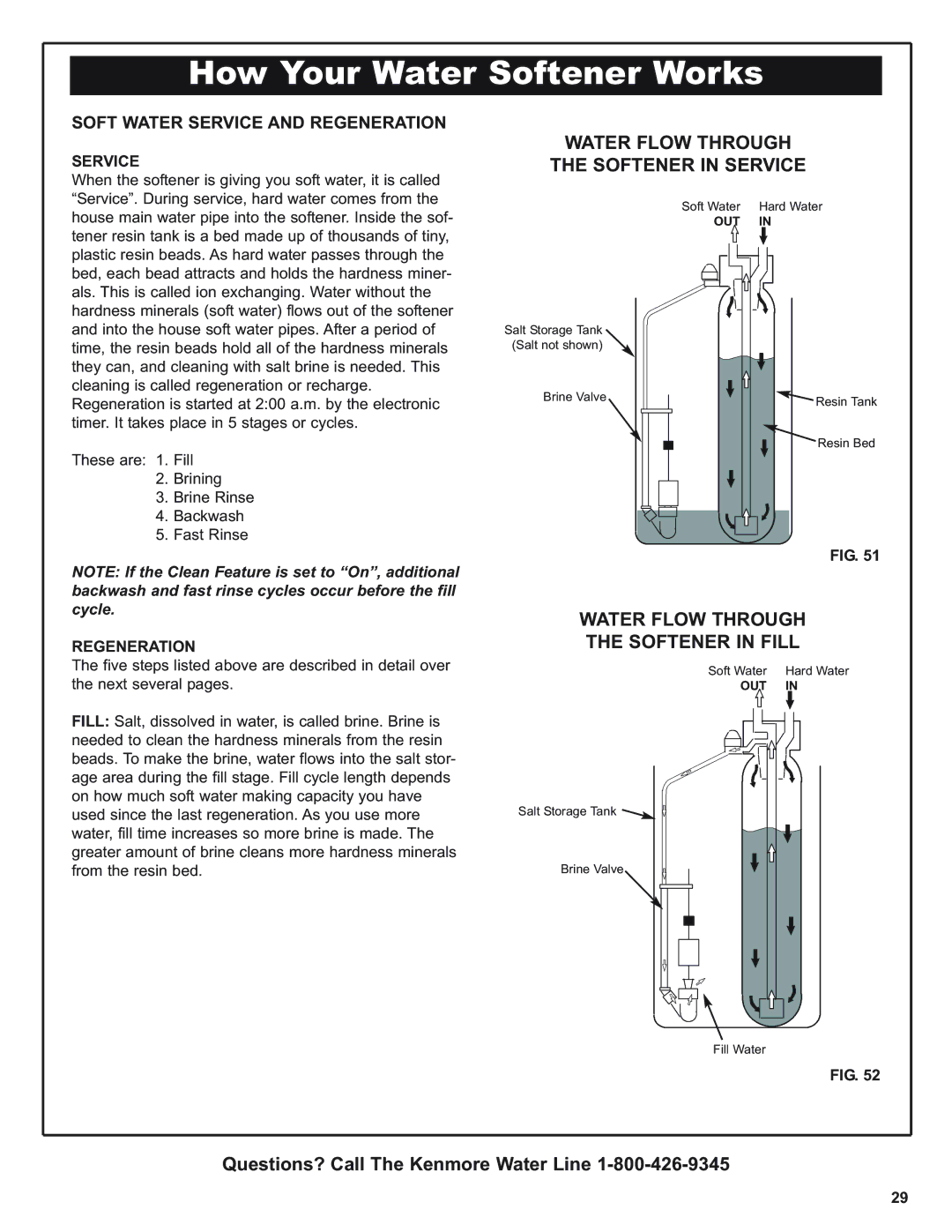 Kenmore 420 Series warranty How Your Water Softener Works, Water Flow Through Softener in Service 