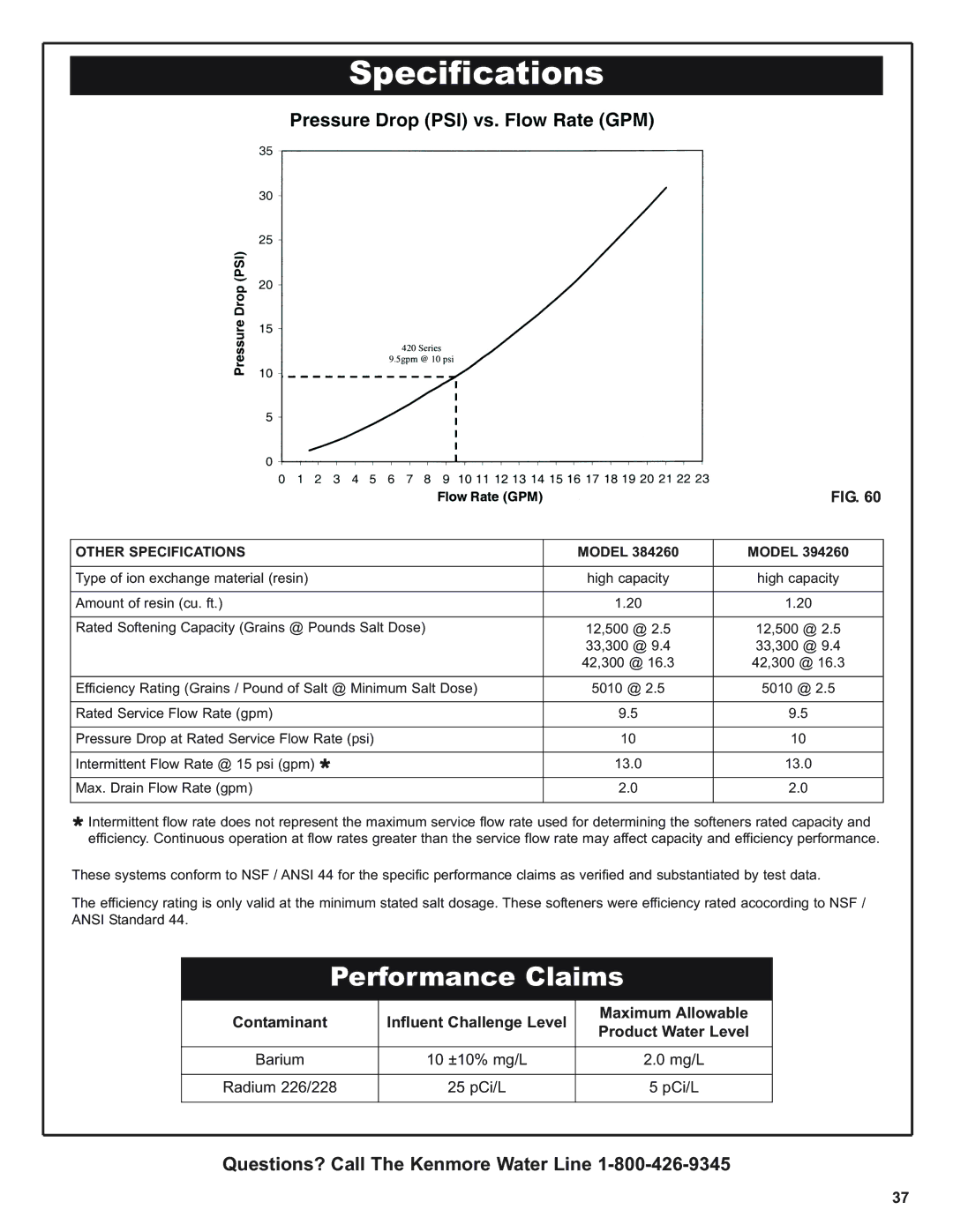 Kenmore 420 Series warranty Performance Claims 