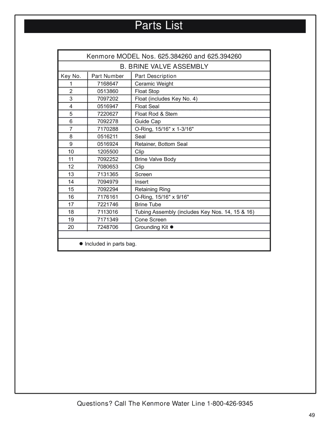 Kenmore 420 Series warranty Brine Valve Assembly 