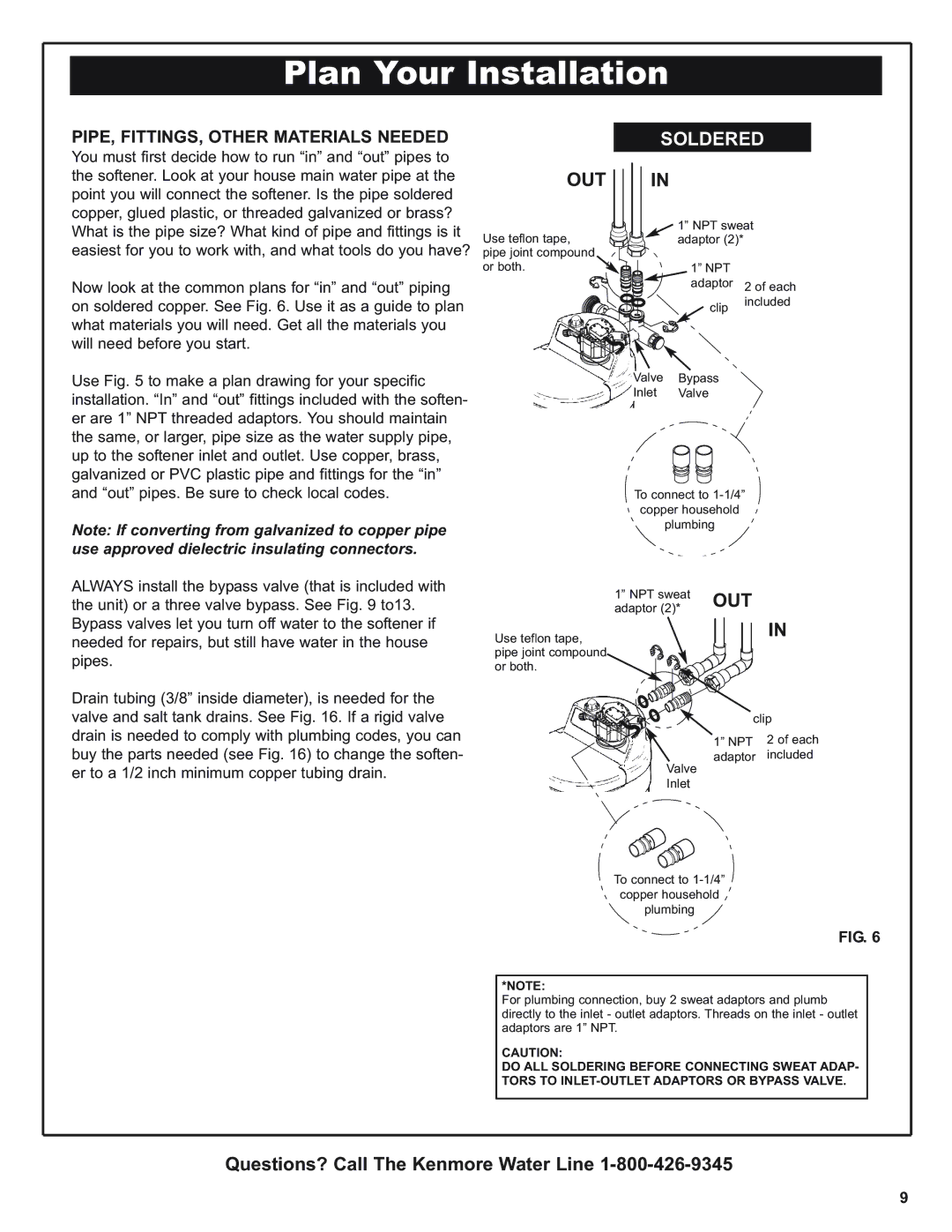 Kenmore 420 Series warranty Out, PIPE, FITTINGS, Other Materials Needed 