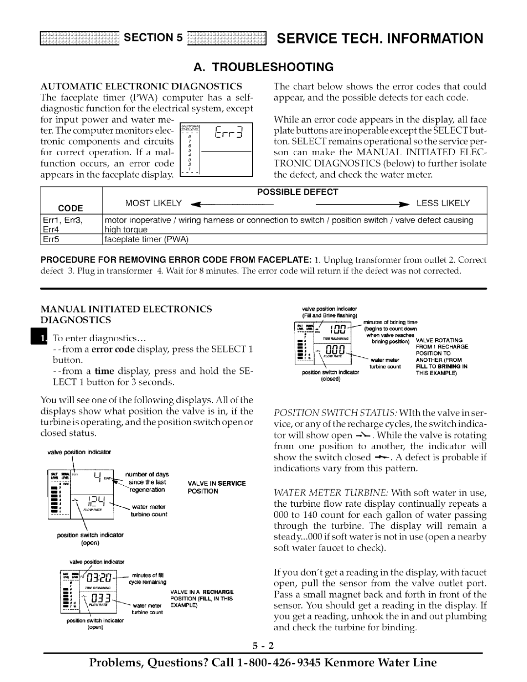 Kenmore 425 owner manual Possible Defect Code, Most Likely Less Likely, Manual Initiated Electronics Diagnostics 