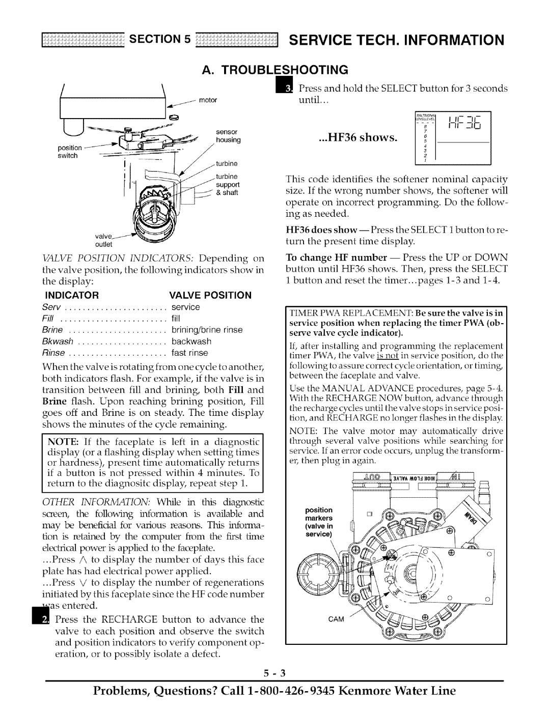 Kenmore 425 owner manual HF36 