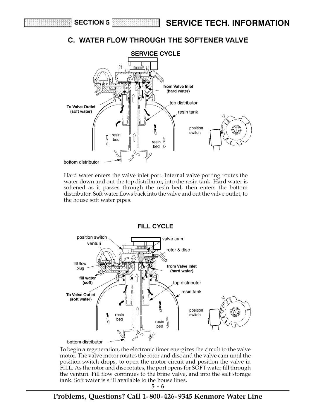 Kenmore 425 owner manual Water Flow Through the Softener Valve Service Cycle, Fill 