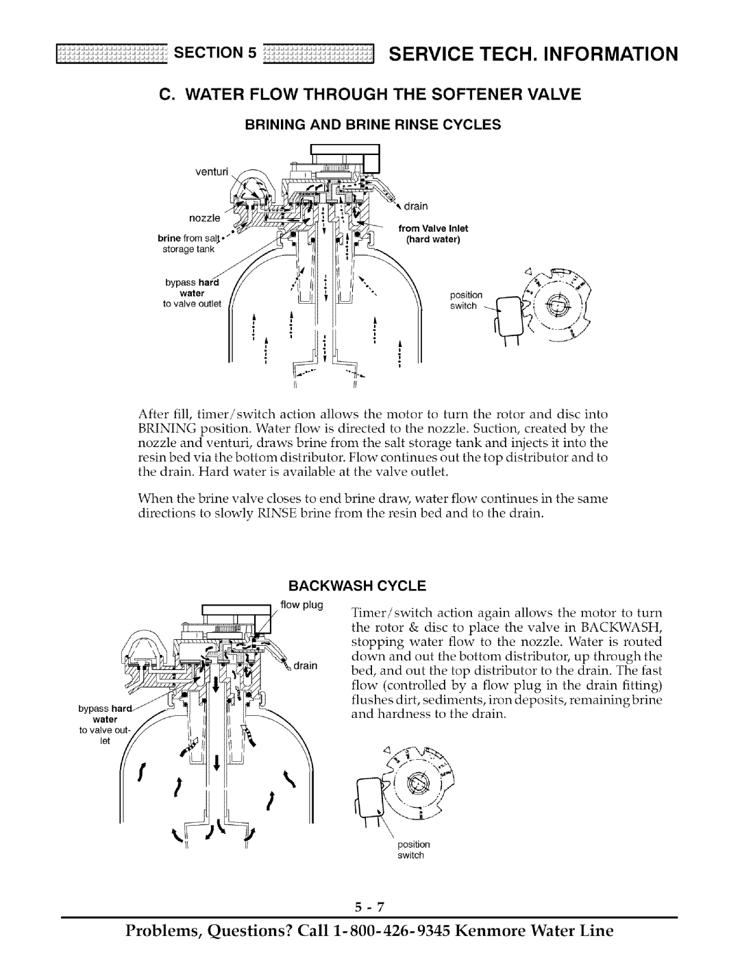 Kenmore 425 owner manual Backwash Cycle 