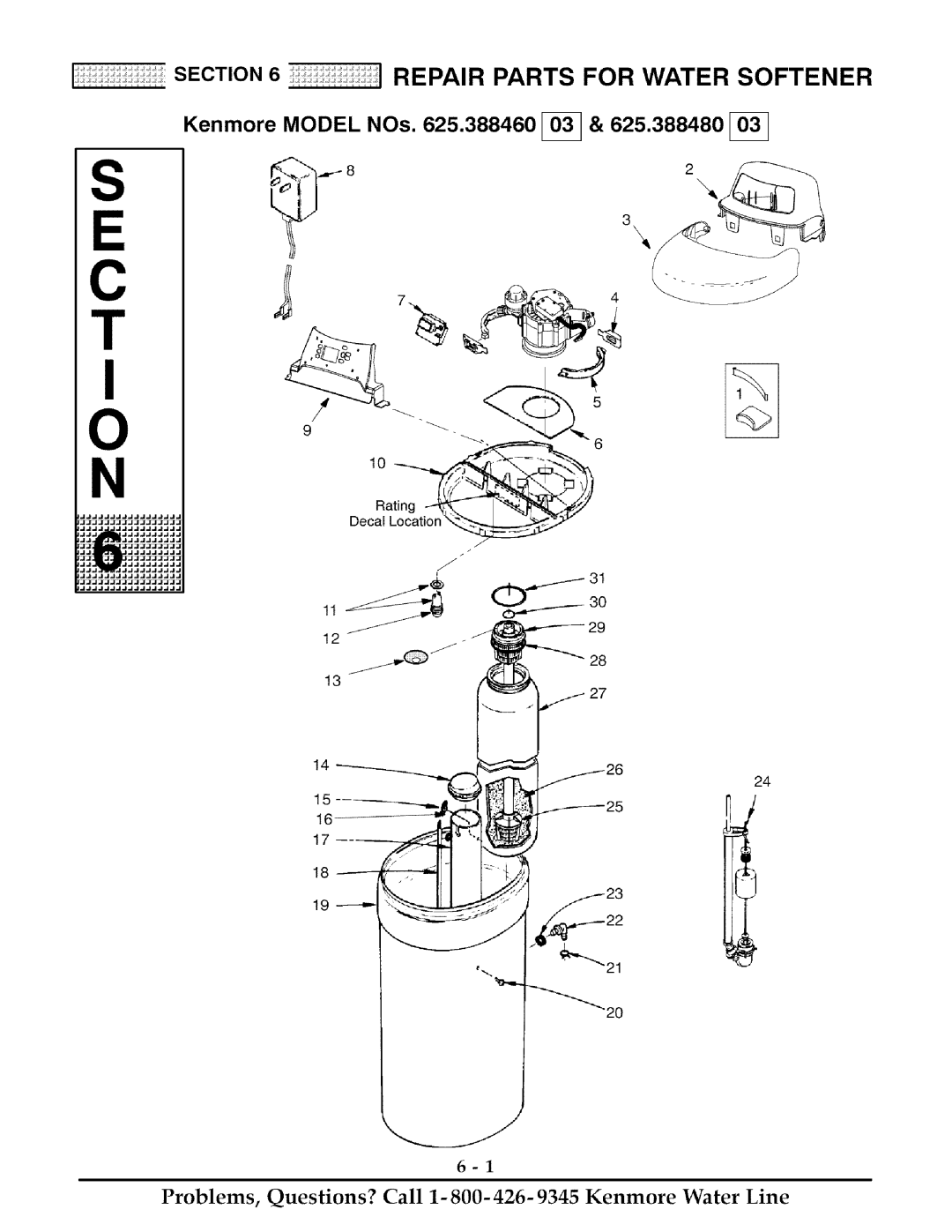 Kenmore 425 owner manual Repair Parts for Water Softener 