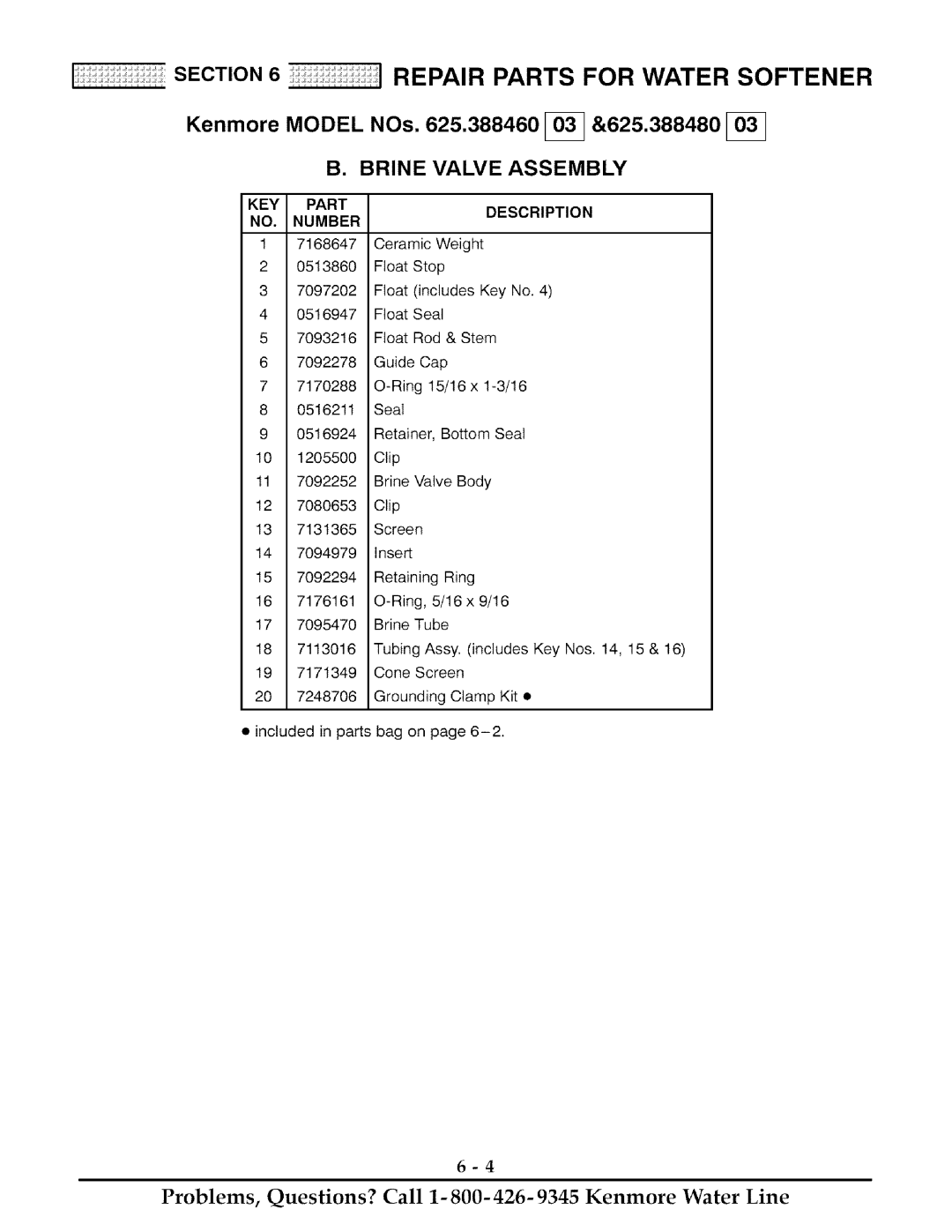 Kenmore 425 owner manual Brine Valve Assembly, KEY Part, Description 