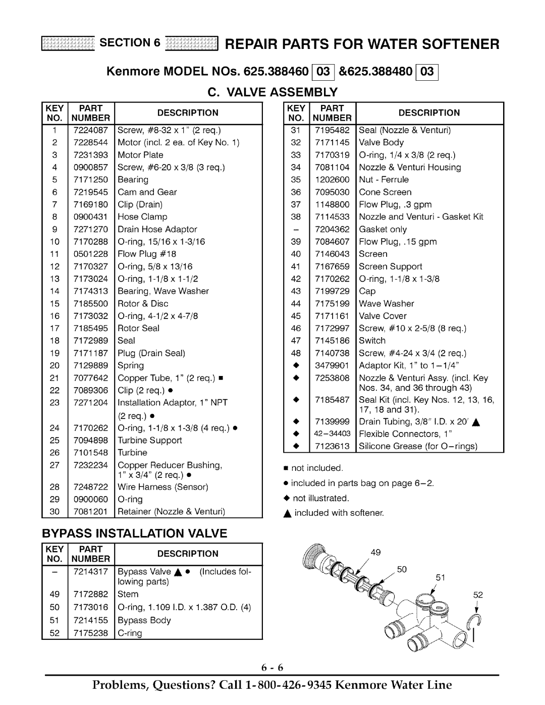 Kenmore 425 owner manual Valve Assembly, Bypass Installation Valve, Description NO. Number, KEY Part Description Number 