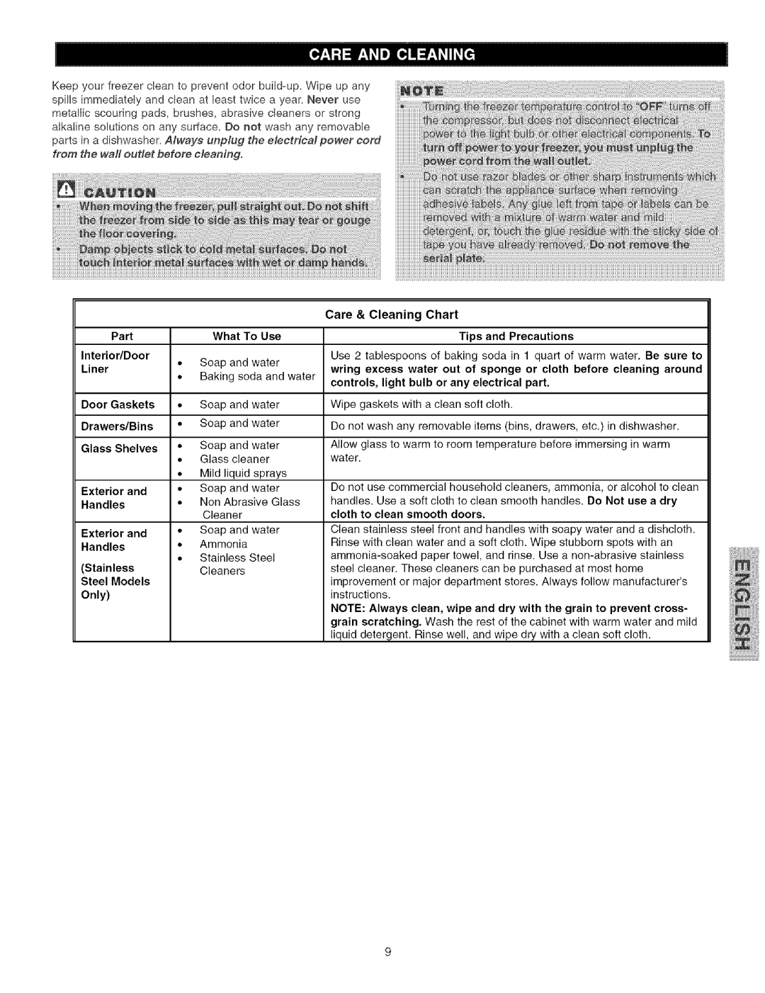 Kenmore 44733 Part What To Use, Exterior, Handles, Stainless, Steel Models, Care & Cleaning Chart Tips and Precautions 