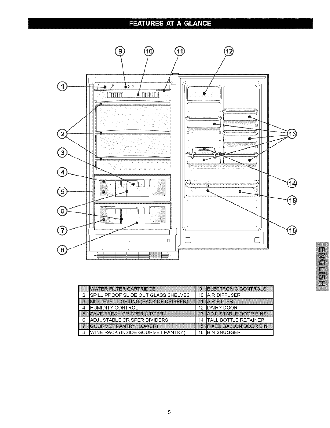 Kenmore 44823 manual 