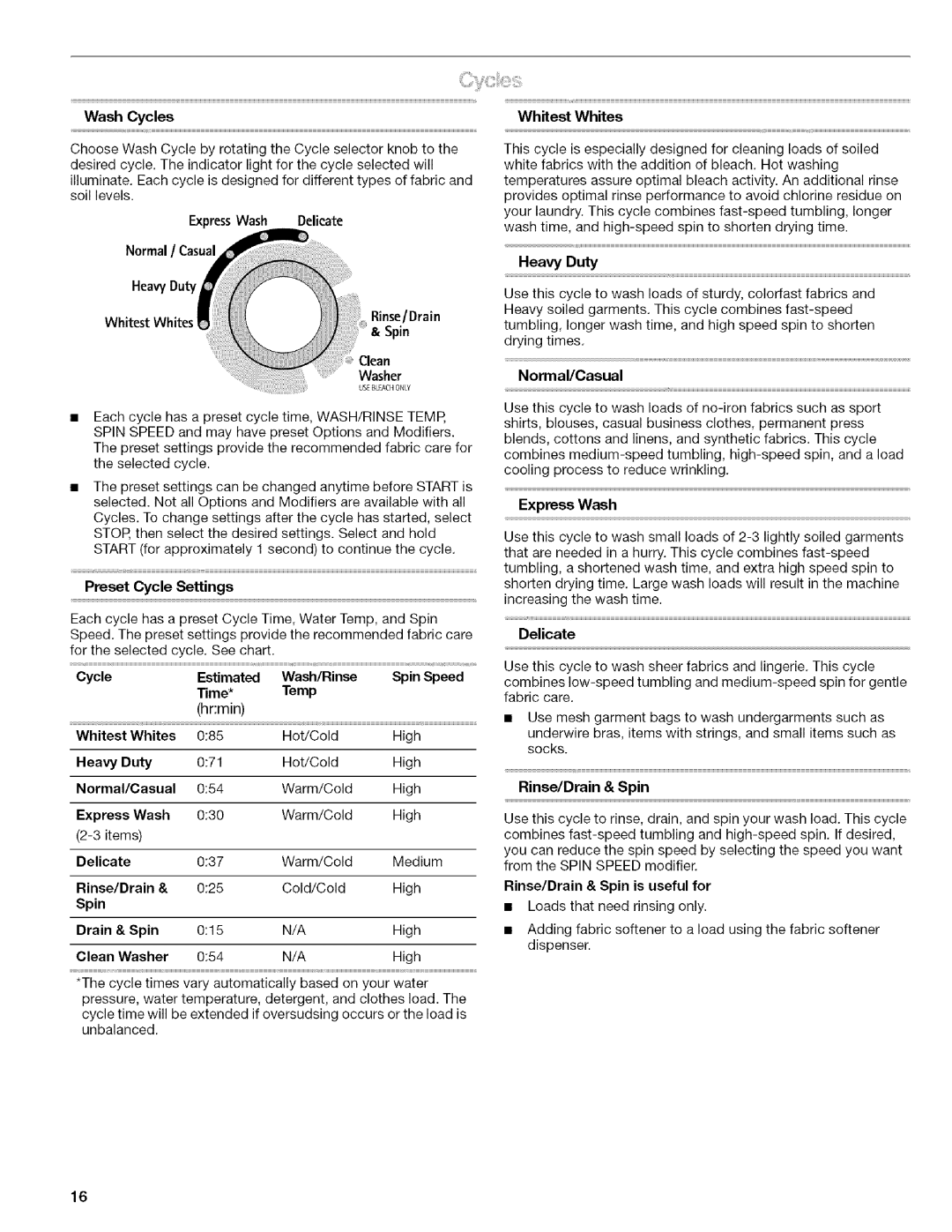 Kenmore 4753 manual Preset Cycle Settings, Express Wash 