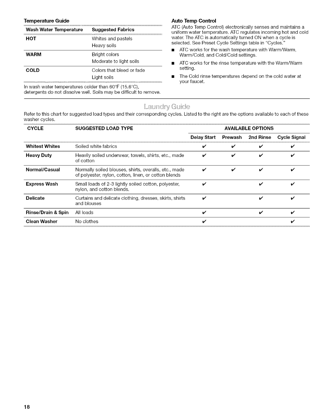 Kenmore 4753 manual Hot, Warm, Cycle Suggested Load Type Available Options 