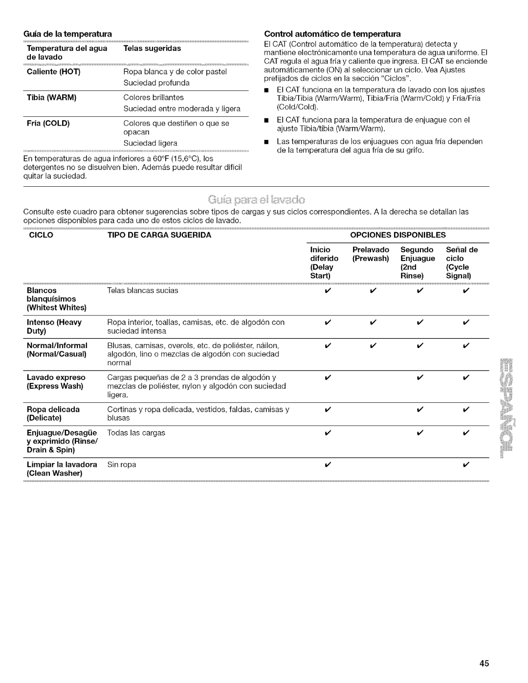 Kenmore 4753 manual Control autom&tico de temperatura, Inicio Prelavado, Diferido Prewash Enjuague, Normal/Informal, Lavado 