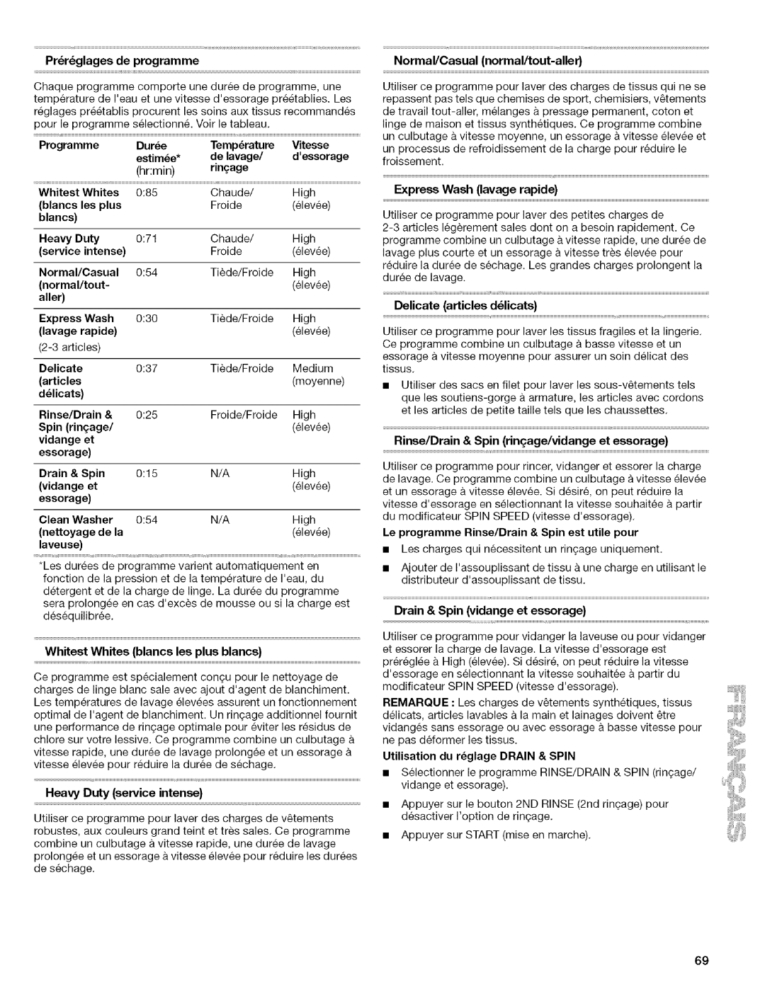 Kenmore 4753 manual Heavy Duty service intense 