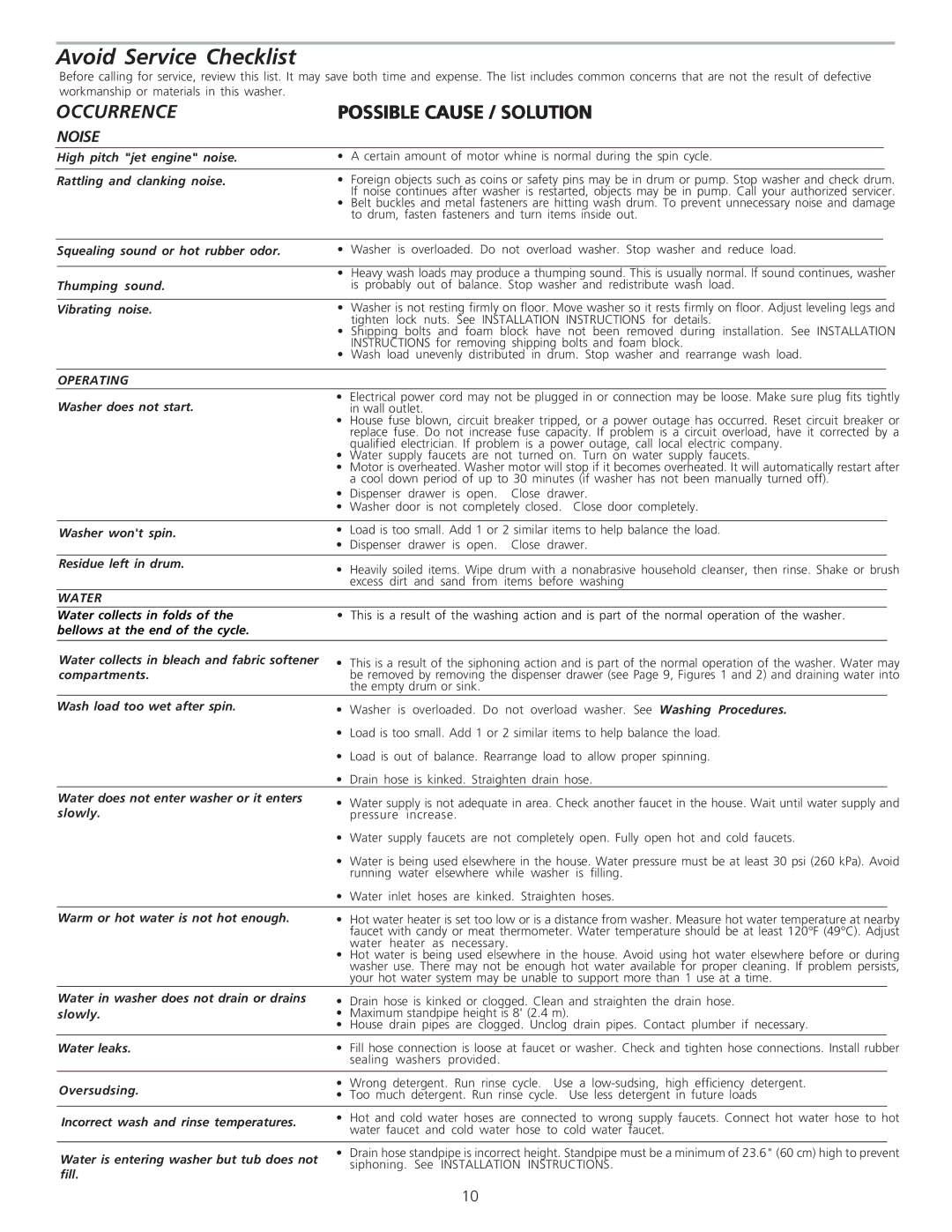 Kenmore 48102 manual Avoid Service Checklist, Occurrence, Noise 