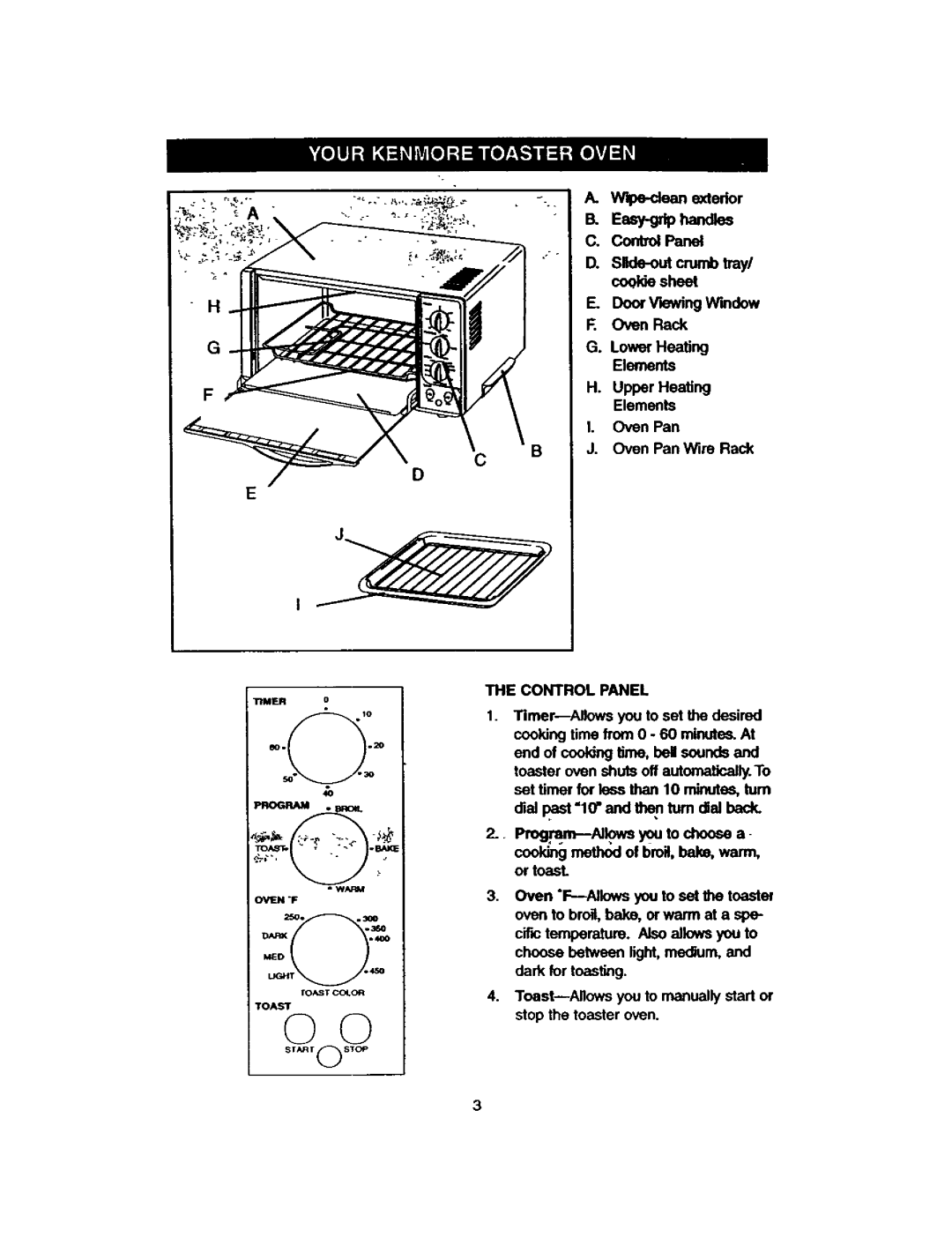 Kenmore 48449 owner manual PgrIadk, Control Panel 