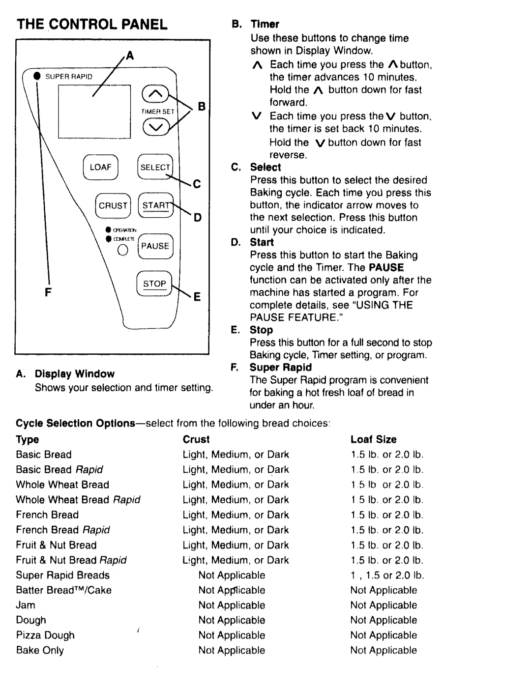 Kenmore 48487 manual Pause Feature 