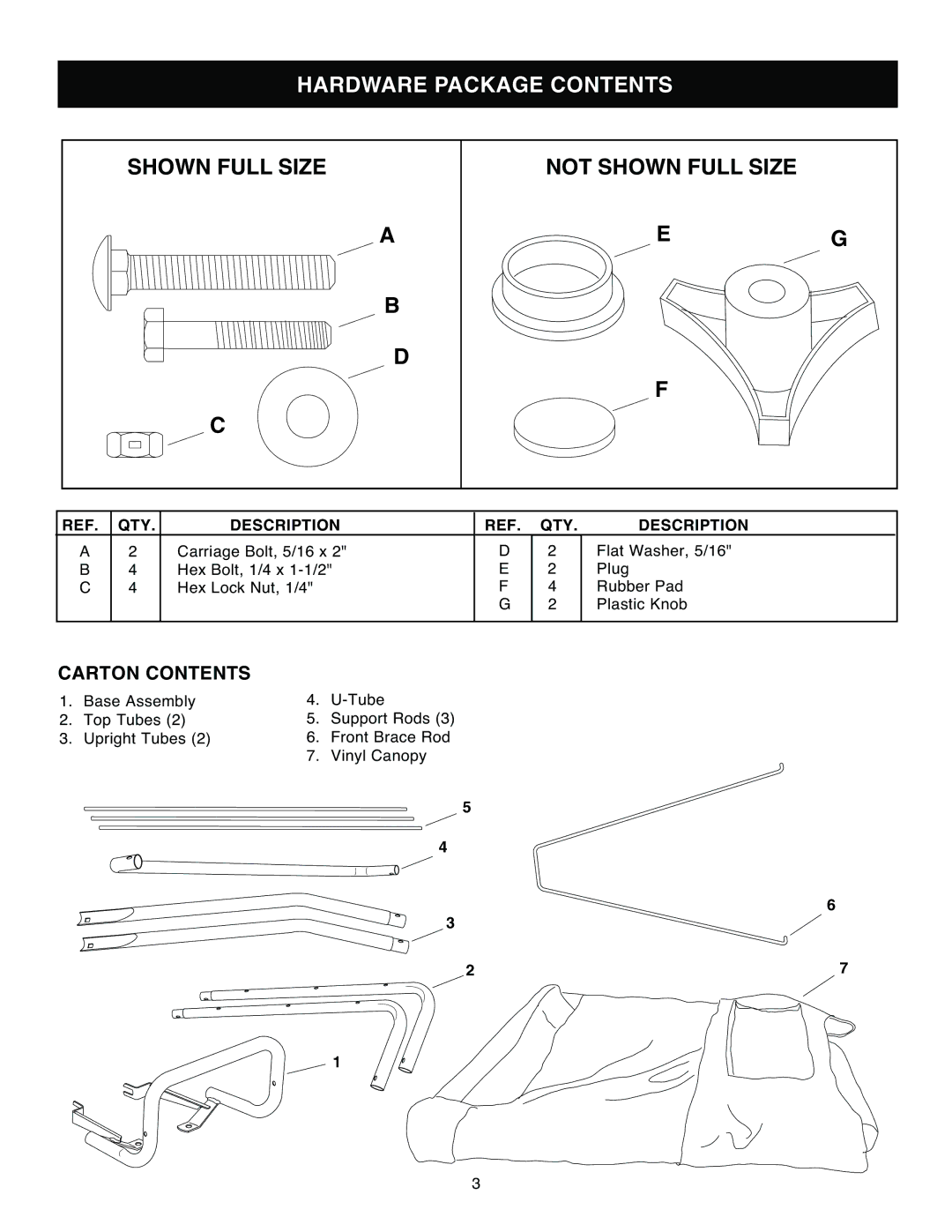 Kenmore 486.24275 owner manual Hardware Package Contents 