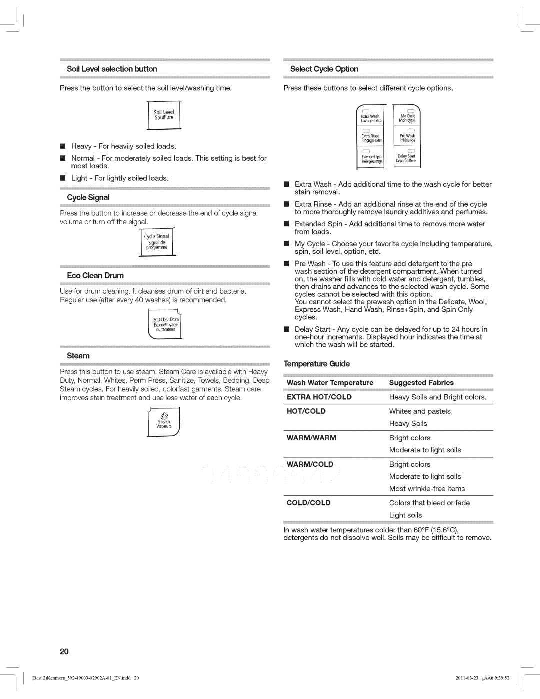 Kenmore 4900 manual Soil Level selection button, Steam, Select Cycle Op8on, Guide Wash Water Temperature Suggested Fabrics 