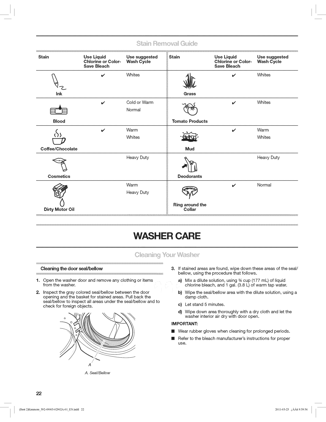 Kenmore 4900 manual Ink, Stain Chlorine or Color= Wash Cycle, Save Bleach, Tomato Products 