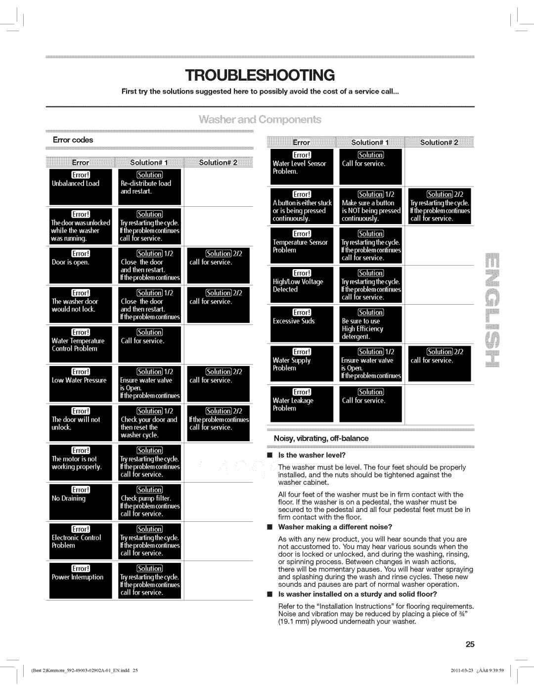 Kenmore 4900 manual Troubleshooting, Error, Noisy, vibrating, off-balance Washer level?, Washer making a different noise? 