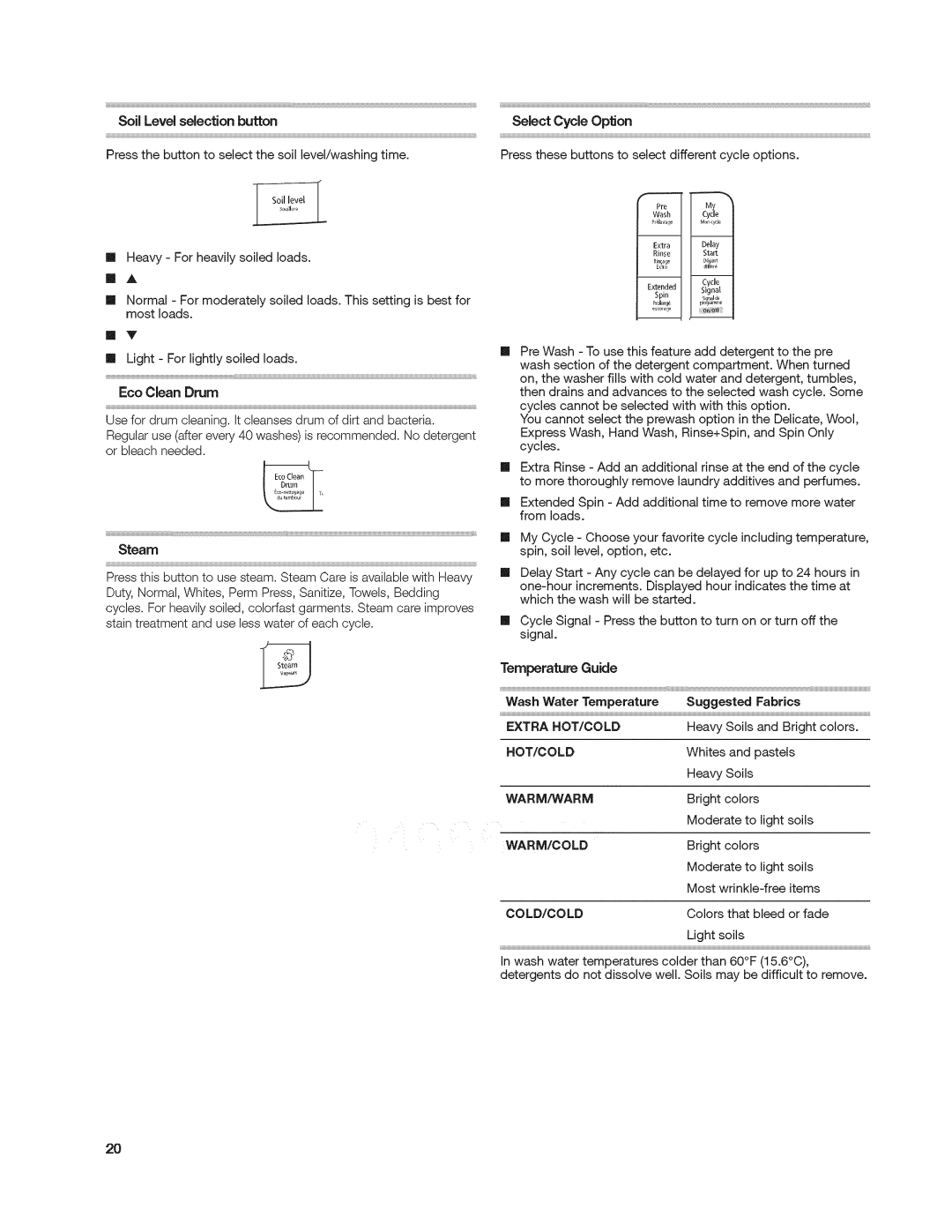 Kenmore 4908 manual Soil Level selection button Select Cycle Op8on, Steam, Guide Wash Water Temperature Suggested 