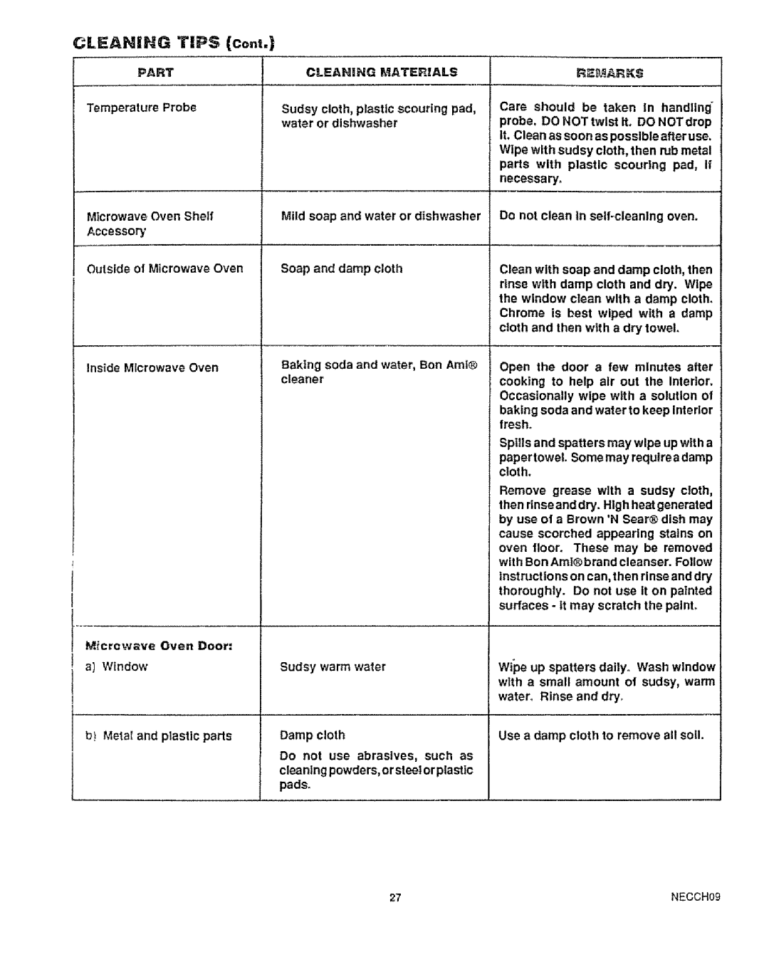 Kenmore 49429, 49425 manual Cleaning Tips, Part Cleaning P,ATERIALS, Rf.Arks 