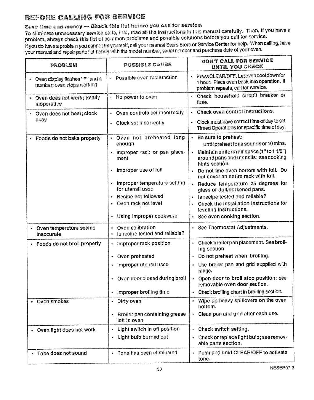 Kenmore 49425, 49429 manual Okay, Do,,1r CAL. for SERVC5, Uhtil YOU Chec, Dirty oven 