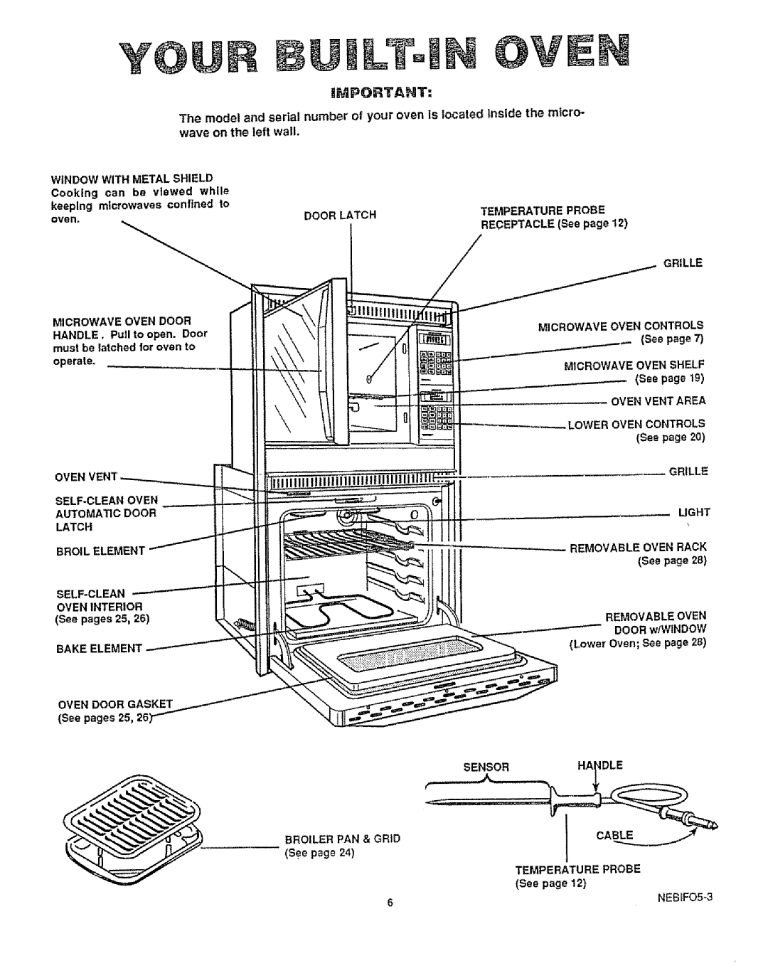 Kenmore 49425, 49429 manual Microwave Oven Shelf, See 