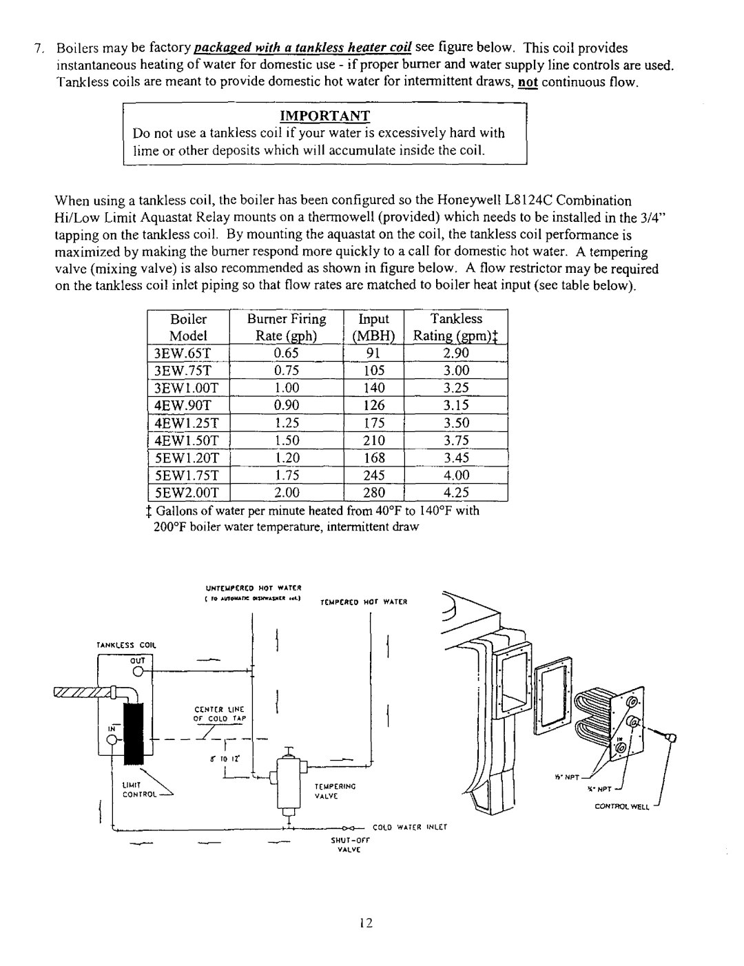 Kenmore 4EW.90, 3EW.75, 3E W.65, 5EW1.75, 5EW2.00, 5EWL.20, 4EW1.50 owner manual Burner Firing 