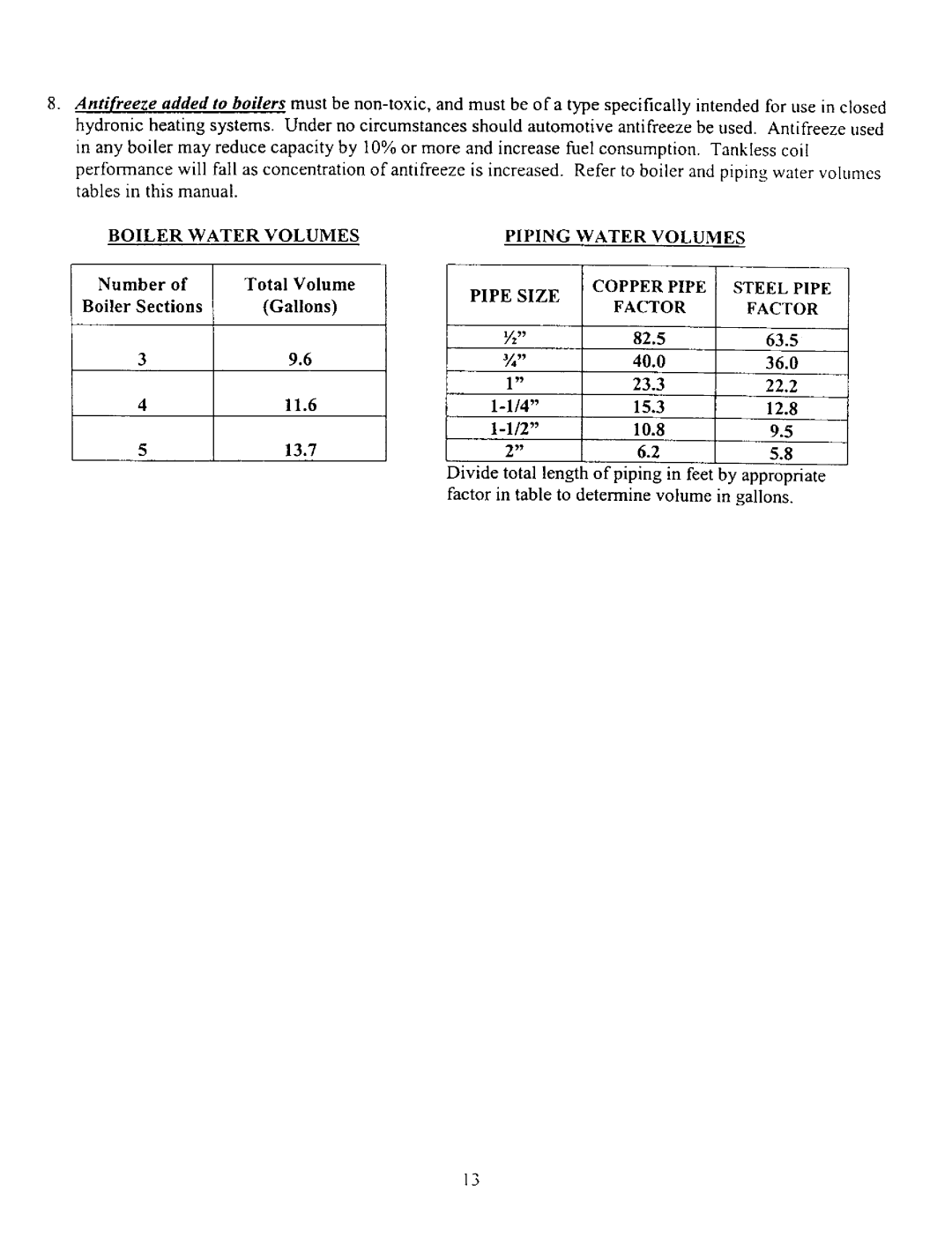 Kenmore 3EW.75, 4EW.90, 3E W.65, 5EW1.75, 5EW2.00, 5EWL.20, 4EW1.50 owner manual Number 