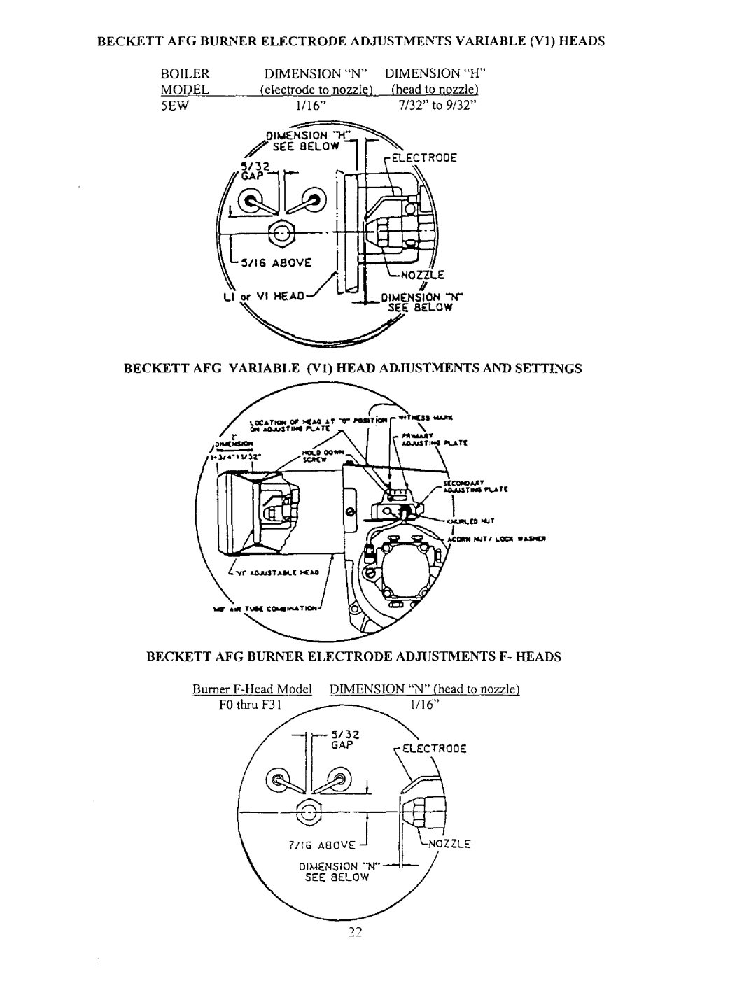 Kenmore 5EW1.75, 4EW.90, 3EW.75, 3E W.65, 5EW2.00, 5EWL.20, 4EW1.50 owner manual Gap 