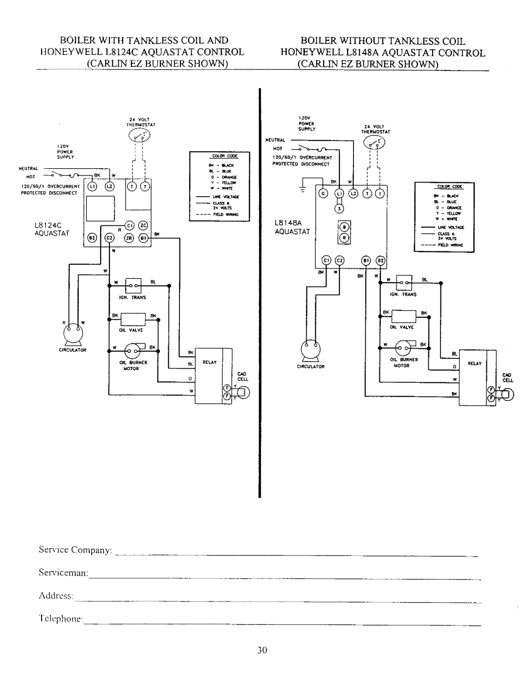 Kenmore 5EW2.00, 4EW.90, 3EW.75, 3E W.65, 5EW1.75, 5EWL.20, 4EW1.50 owner manual SoP.LY 