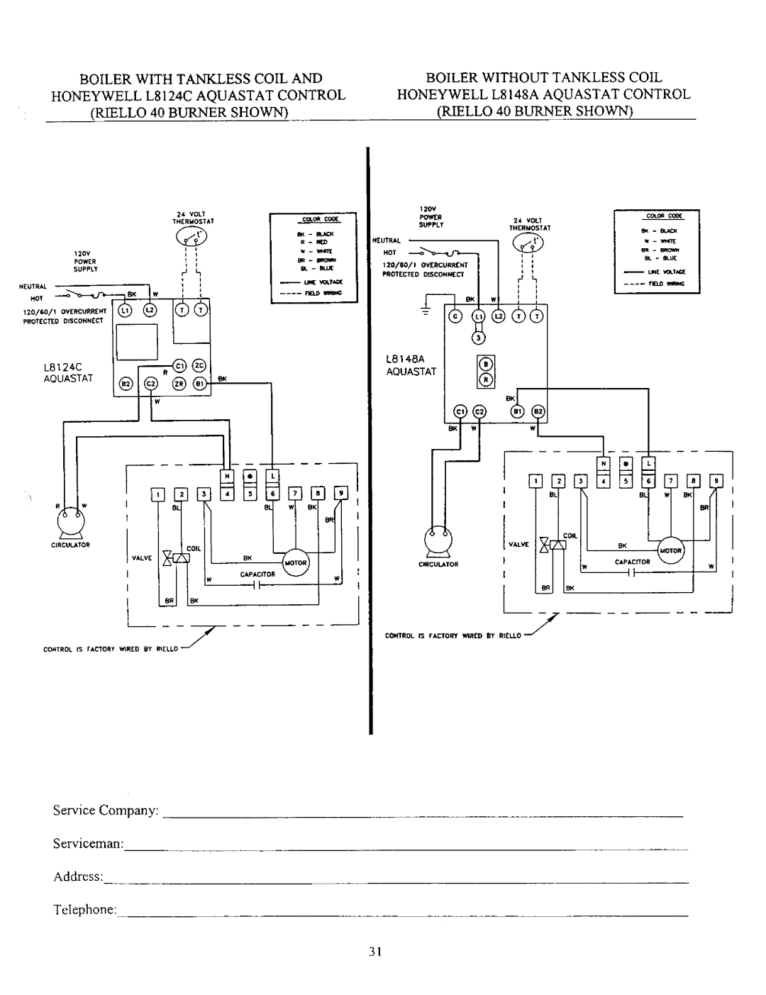 Kenmore 5EWL.20, 4EW.90, 3EW.75, 3E W.65, 5EW1.75, 5EW2.00, 4EW1.50 owner manual Service Company Serviceman Address Telephone 