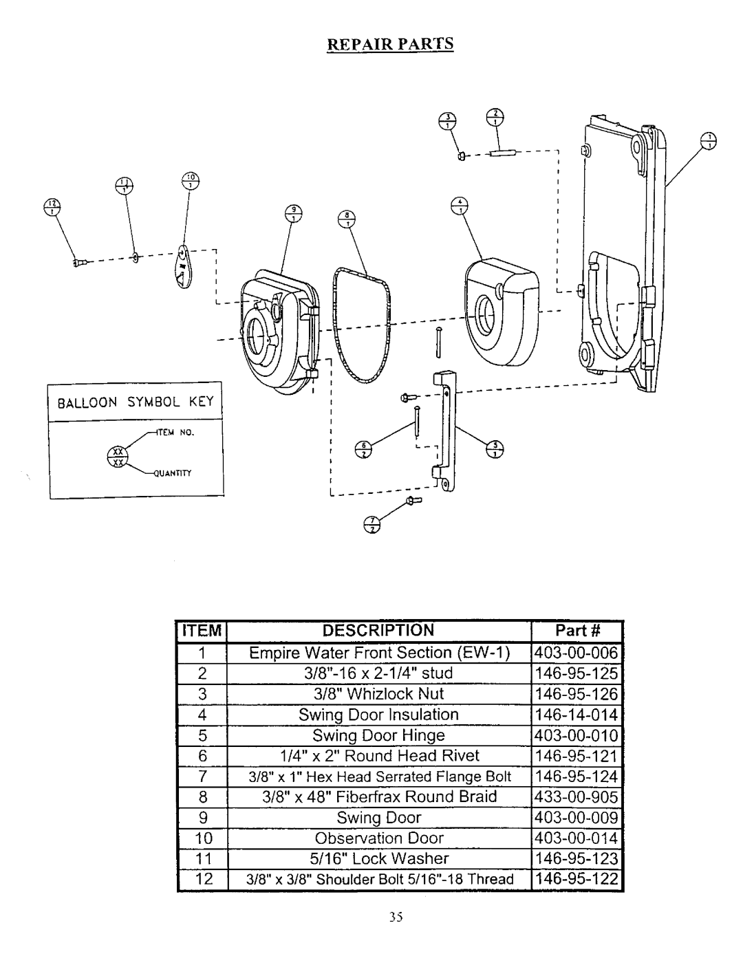 Kenmore 3E W.65, 4EW.90, 3EW.75, 5EW1.75, 5EW2.00, 5EWL.20, 4EW1.50 owner manual Pa # 