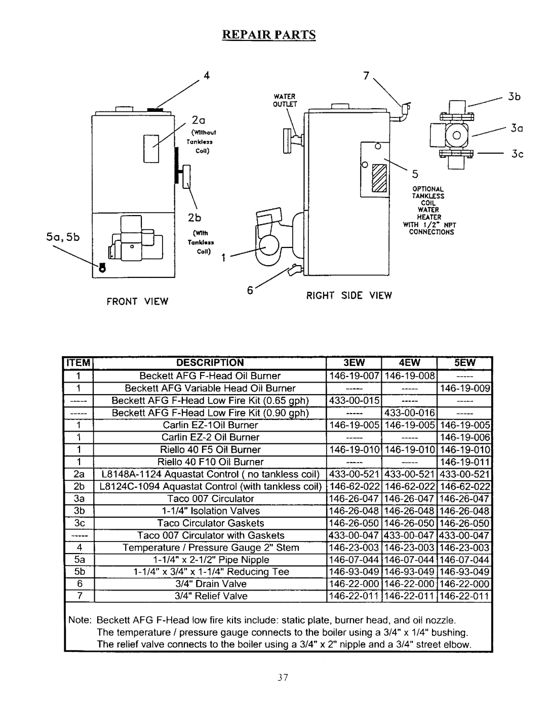 Kenmore 5EW2.00, 4EW.90, 3EW.75, 3E W.65, 5EW1.75, 5EWL.20, 4EW1.50 owner manual Repair Parts, Description 