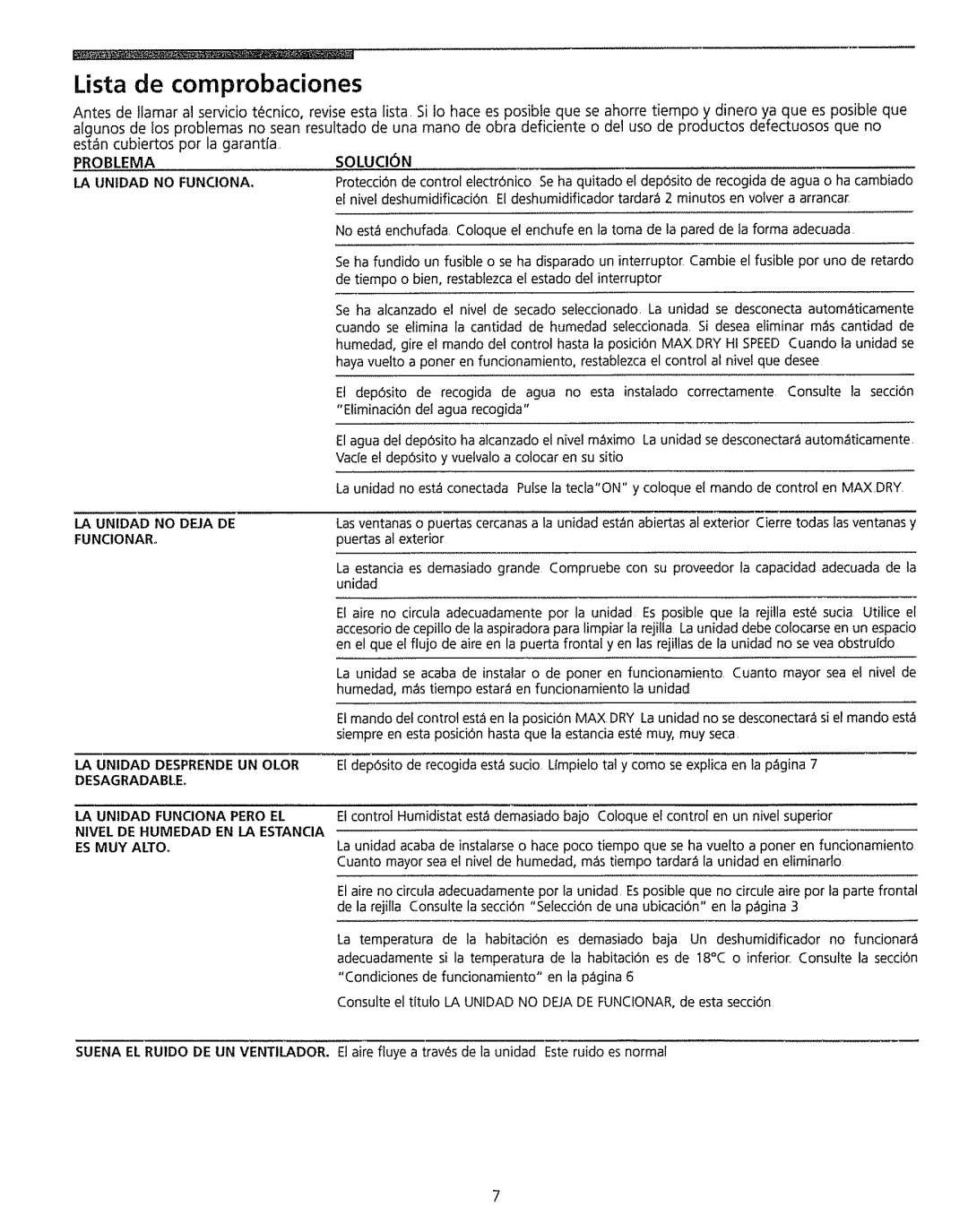 Kenmore 5045, 5030, 5065, 5055 owner manual Lista de comprobaciones, Problema SOLUCI6N LA Unidad no Funciona 