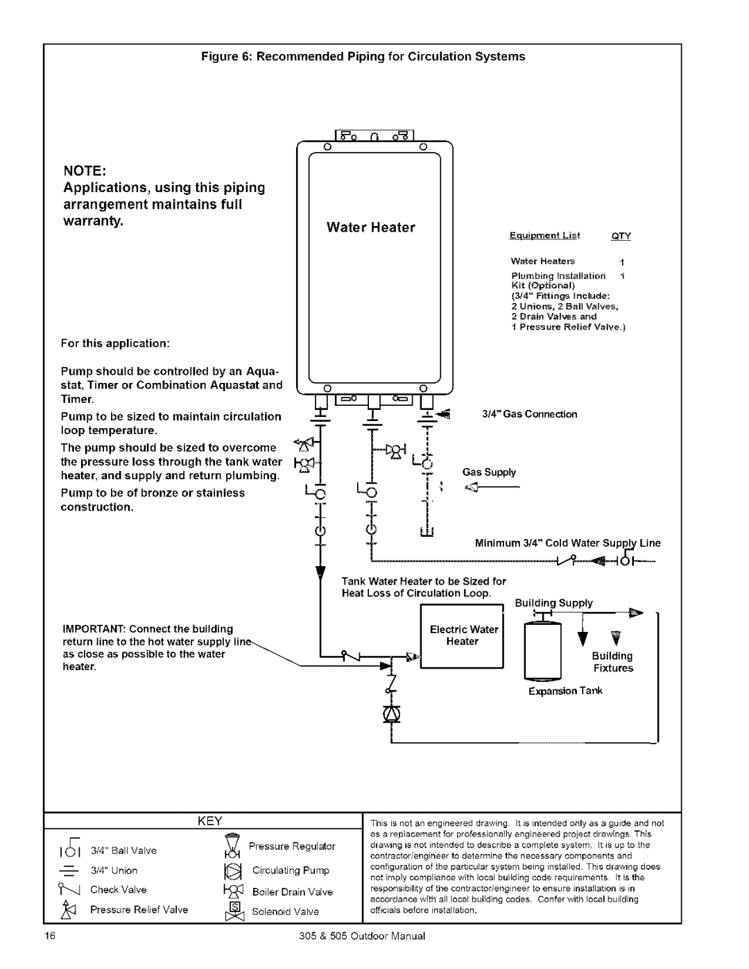 Kenmore 505, 305 owner manual Water Heater, Recommended Piping for Circulation Systems 