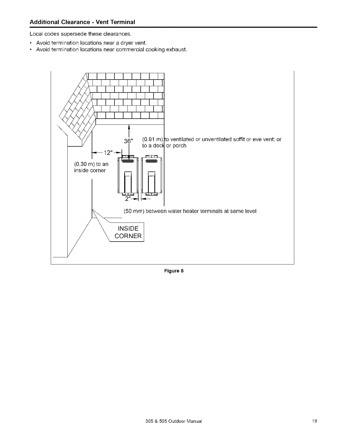 Kenmore 305, 505 owner manual Corner 