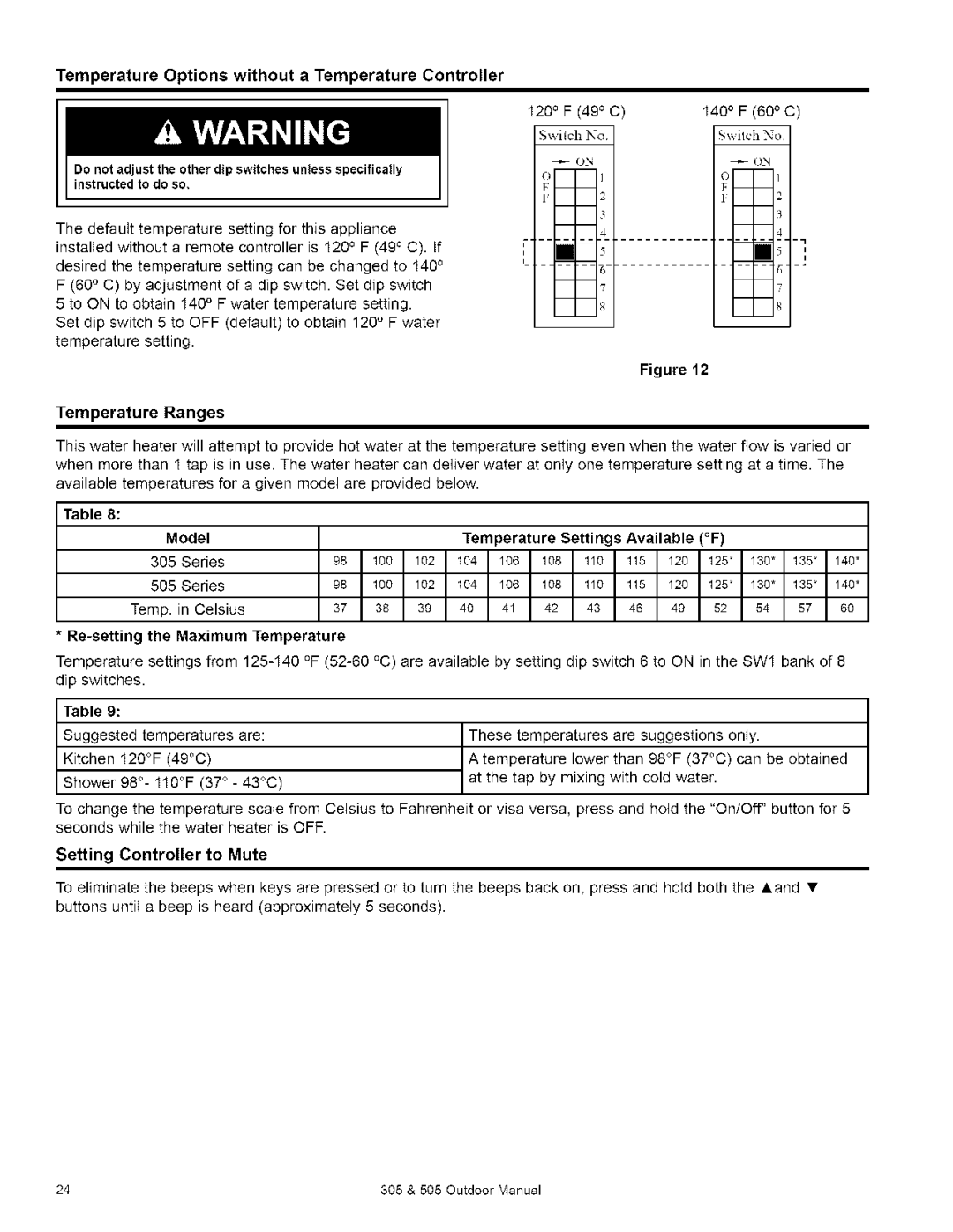 Kenmore 505 Temperature Options without a Temperature Controller, Temperature Ranges, Model Temperature Settings Available 