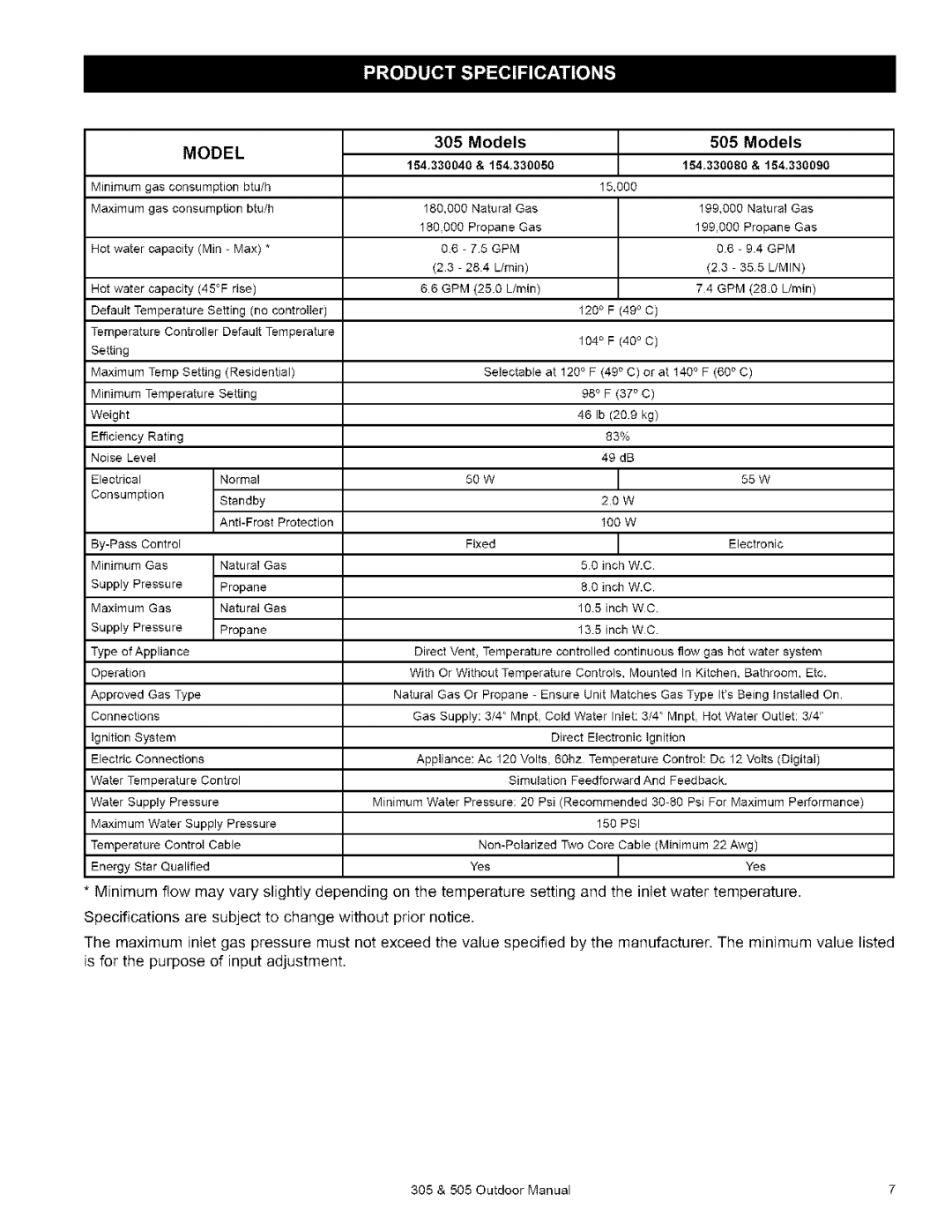 Kenmore 305 owner manual Models 505 