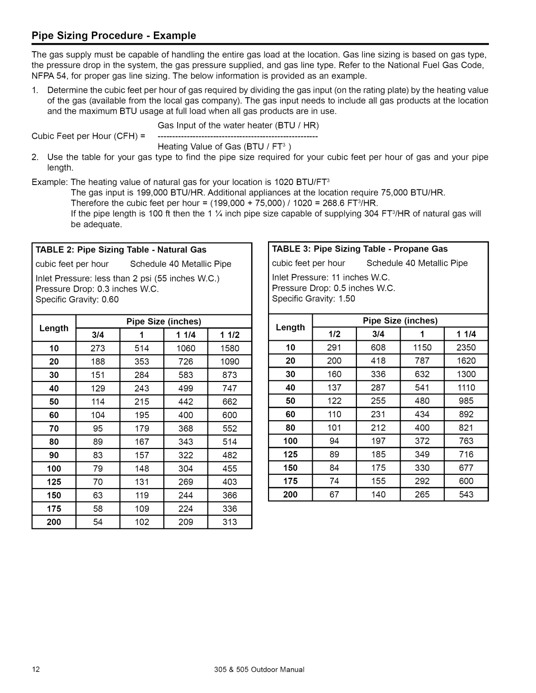 Kenmore 505, 305 owner manual Pipe Sizing Procedure - Example 