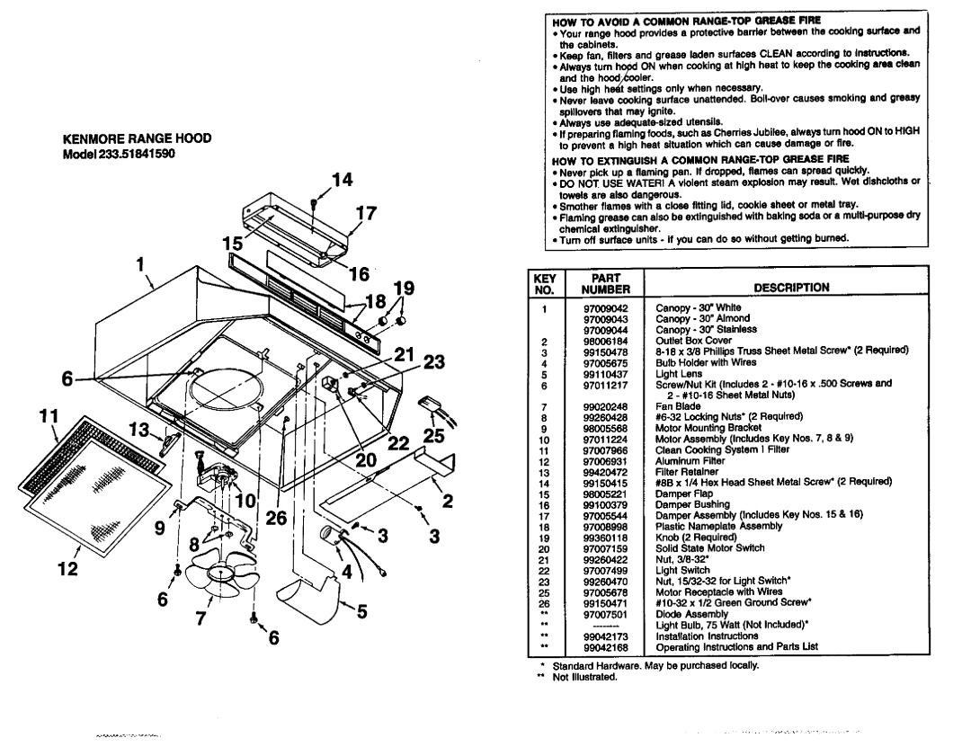 Kenmore 51840, 51848 Kenmore Range Hood, KEY Part Number Description, HOW to Extinguish a Common RANGE-TOP Grease Fire 