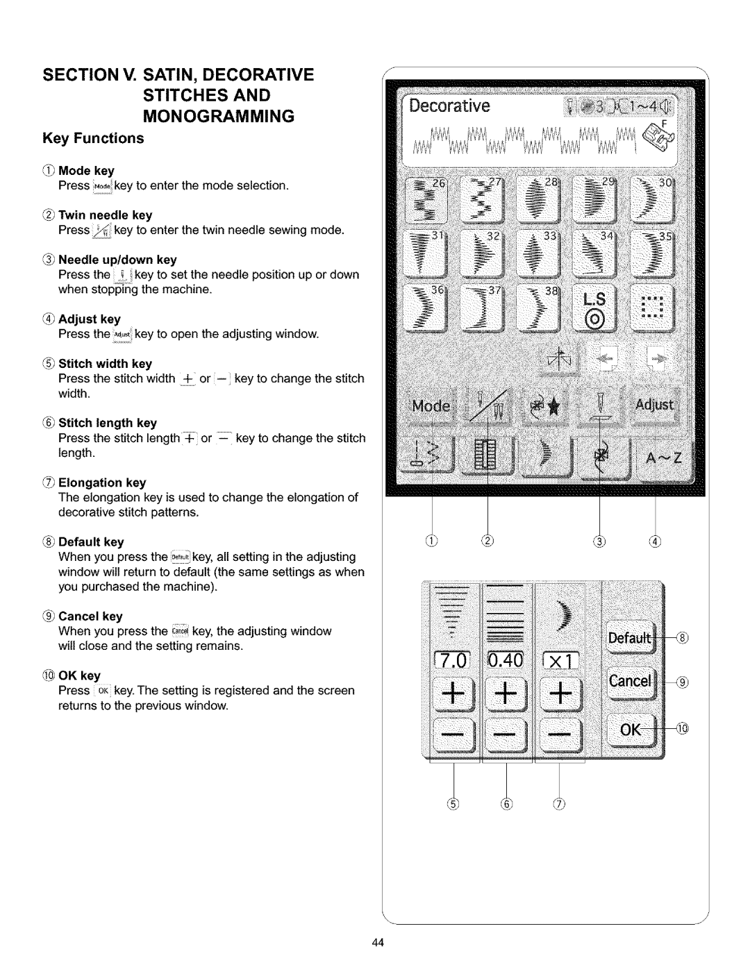 Kenmore 200 Twin needle key, Needle up/down key, Stitch width key, Stitch length key, Elongation key, Default key, OK key 